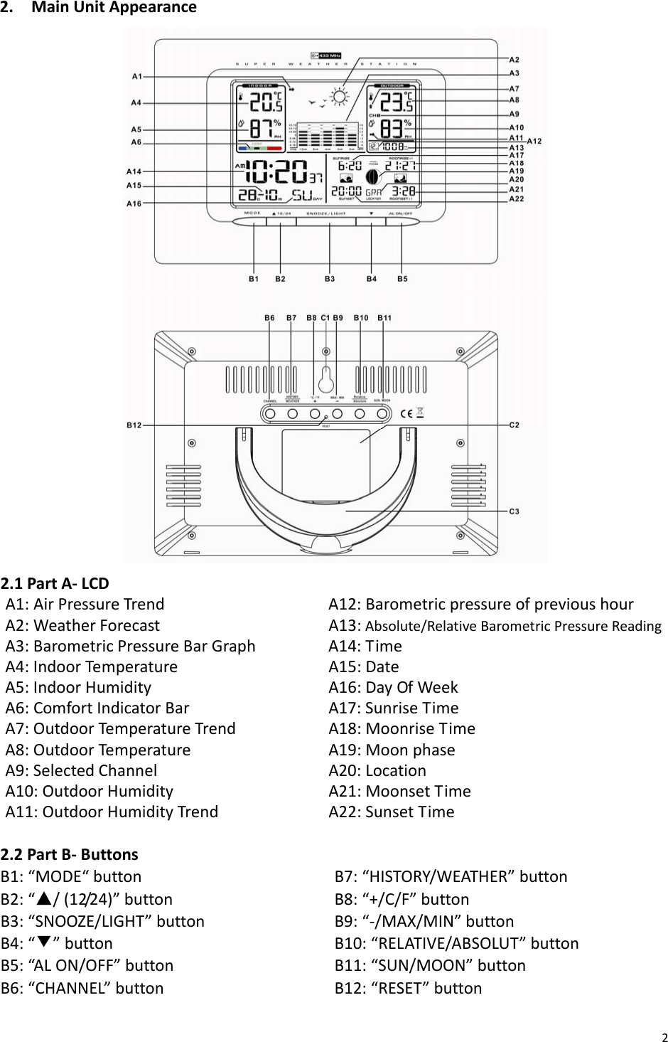 22.MainUnitAppearance2.1PartA‐LCDA1:AirPressureTrendA2:WeatherForecastA3:BarometricPressureBarGraphA4:IndoorTemperatureA5:IndoorHumidityA6:ComfortIndicatorBarA7:OutdoorTemperatu reTrendA8:OutdoorTemperatu reA9:SelectedChannelA10:OutdoorHumidityA11:OutdoorHumidityTrendA12:BarometricpressureofprevioushourA13:Absolute/RelativeBarometricPressureReadingA14:TimeA15:DateA16:DayOfWeekA17:SunriseTimeA18:MoonriseTimeA19:MoonphaseA20:LocationA21:MoonsetTimeA22:SunsetTime2.2PartB‐ButtonsB1:“MODE“buttonB2:“▲/(12/24)”buttonB3:“SNOOZE/LIGHT”buttonB4:“▼”buttonB5:“ALON/OFF”buttonB6:“CHANNEL”buttonB7:“HISTORY/WEATHER”buttonB8:“+/C/F”buttonB9:“‐/MAX/MIN”buttonB10:“RELATIVE/ABSOLUT”buttonB11:“SUN/MOON”buttonB12:“RESET”button