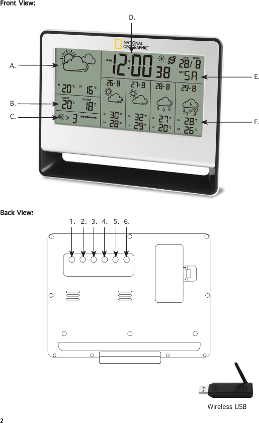 2A.B.C.D.1. 2. 3. 4. 5. 6.E.F.Front View:Back View:Wireless USB