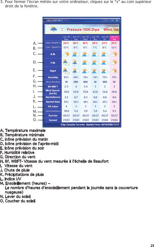 233.Pourfermerl’écranmétéosurvotreordinateur,cliquezsurle“x”aucoinsupérieur   droit de la fenêtre.A.B.C.D.E.F.G.H.I.J.K.L.M.N.O.A. Température maximaleB. Température minimaleC. Icône prévision du matinD. Icône prévision de l’après-midiE. Icône prévision du soirF. Humidité relativeG. Direction du ventH. Bf. WBFT- Vitesse du vent mesurée à l’échelle de BeaufortI.  Vitesse du ventJ. Chute de pluieK. Précipitations de pluieL. Indice UVM. Ensoleillement (heures) –  Le nombre d’heures d’ensoleillement pendant la journée sans la couverture nuageuse)N. Lever du soleilO. Coucher du soleil