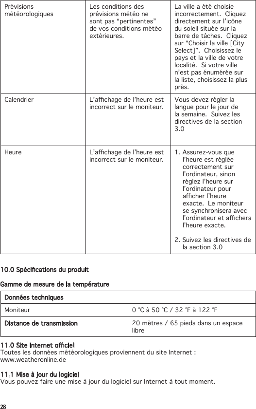 28Prévisions météorologiquesLes conditions des prévisions météo ne sont pas “pertinentes” de vos conditions météo extérieures.La ville a été choisie incorrectement.Cliquezdirectement sur l’icône du soleil située sur la barredetâches.Cliquezsur “Choisir la ville [City Select]”.Choisissezlepays et la ville de votre localité.  Si votre ville n’est pas énumérée sur laliste,choisissezlaplusprès.Calendrier L’achagedel’heureestincorrect sur le moniteur.Vousdevezréglerlalangue pour le jour de lasemaine.Suivezlesdirectives de la section 3.0Heure  L’achagedel’heureestincorrect sur le moniteur.1.Assurez-vousquel’heure est réglée correctement sur l’ordinateur, sinon réglezl’heuresurl’ordinateur pour acherl’heureexacte.  Le moniteur se synchronisera avec l’ordinateuretacheral’heure exacte.2.Suivezlesdirectivesdelasection3.010.0SpécicationsduproduitGamme de mesure de la températureDonnées techniquesMoniteur 0°Cà50°C/32°Fà122°FDistance de transmission 20mètres/65piedsdansunespacelibre11.0SiteInternetocielToutes les données météorologiques proviennent du site Internet : www.weatheronline.de11.1 Mise à jour du logicielVouspouvezfaireunemiseàjourdulogicielsurInternetàtoutmoment.