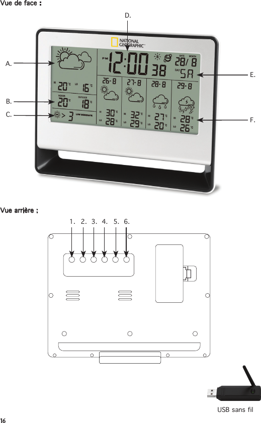 16Vue de face :Vue arrière :USB sans fil A.B.C.D.E.F.1. 2. 3. 4. 5. 6.