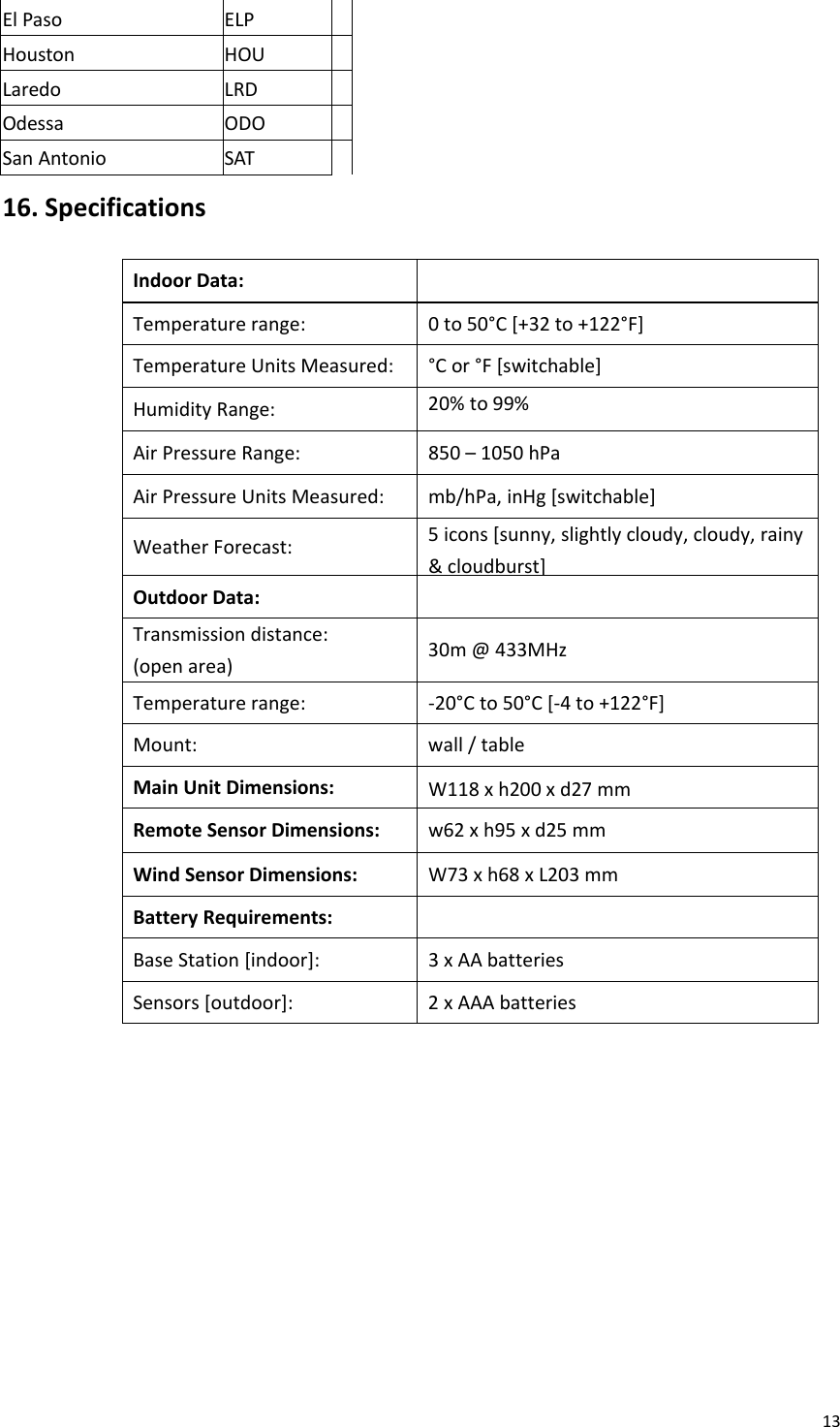 13ElPasoELP    HoustonHOU    LaredoLRD    OdessaODO    SanAntonioSAT    16.Specifications  IndoorData:Temperaturerange:0to50°C[+32to+122°F]TemperatureUnitsMeasured:°Cor°F[switchable]HumidityRange:20%to99%AirPressureRange:850–1050hPaAirPressureUnitsMeasured:mb/hPa,inHg[switchable]WeatherForecast:5icons[sunny,slightlycloudy,cloudy,rainy&amp;cloudburst]OutdoorData:Transmissiondistance:(openarea)30m@433MHzTemperaturerange:‐20°Cto50°C[‐4to+122°F]Mount:wall/tableMainUnitDimensions:W118xh200xd27mmRemoteSensorDimensions: w62xh95xd25mmWindSensorDimensions:W73xh68xL203mmBatteryRequirements:BaseStation[indoor]:3xAAbatteriesSensors[outdoor]:2xAAAbatteries