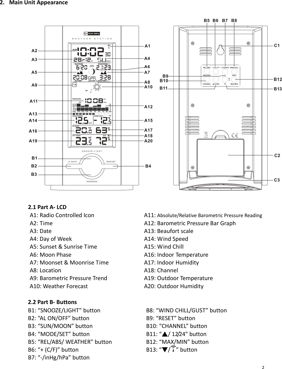 22. MainUnitAppearance2.1PartA‐LCDA1:RadioControlledIconA2:TimeA3:DateA4:DayofWeekA5:Sunset&amp;SunriseTimeA6:MoonPhaseA7:Moonset&amp;MoonriseTimeA8:LocationA9:BarometricPressureTrendA10:WeatherForecastA11:Absolute/RelativeBarometricPressureReadingA12:BarometricPressureBarGraphA13:BeaufortscaleA14:WindSpeedA15:WindChillA16:IndoorTemperatureA17:IndoorHumidityA18:ChannelA19:OutdoorTemperatureA20:OutdoorHumidity2.2PartB‐ButtonsB1:“SNOOZE/LIGHT”buttonB2:“ALON/OFF”buttonB3:“SUN/MOON”buttonB4:“MODE/SET”buttonB5:“REL/ABS/WEATHER”buttonB6:“+(C/F)”buttonB7:“‐/inHg/hPa”buttonB8:“WINDCHILL/GUST”buttonB9:“RESET”buttonB10:“CHANNEL”buttonB11:“▲/12/24”buttonB12:“MAX/MIN”buttonB13:“▼/ ”button