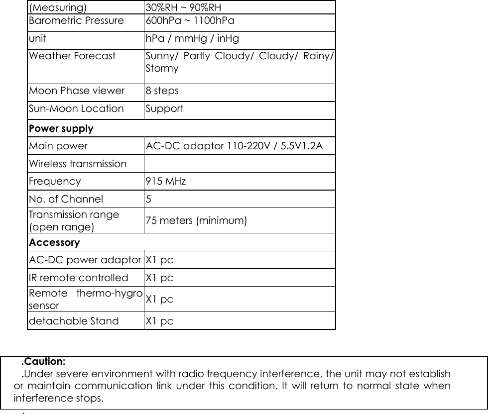 (Measuring) 30%RH ~ 90%RH Barometric Pressure  600hPa ~ 1100hPa unit  hPa / mmHg / inHg Weather Forecast  Sunny/ Partly Cloudy/ Cloudy/ Rainy/ Stormy Moon Phase viewer  8 steps Sun-Moon Location  Support Power supply Main power  AC-DC adaptor 110-220V / 5.5V1.2A Wireless transmission   Frequency 915 MHz No. of Channel  5 Transmission range (open range)  75 meters (minimum) Accessory AC-DC power adaptor  X1 pc IR remote controlled  X1 pc Remote thermo-hygro sensor  X1 pc detachable Stand  X1 pc   .Caution: .Under severe environment with radio frequency interference, the unit may not establish or maintain communication link under this condition. It will return to normal state when interference stops. .                    