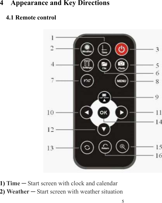   5                              4    Appearance and Key Directions  4.1 Remote control      1) Time ─ Start screen with clock and calendar   2) Weather ─ Start screen with weather situation   