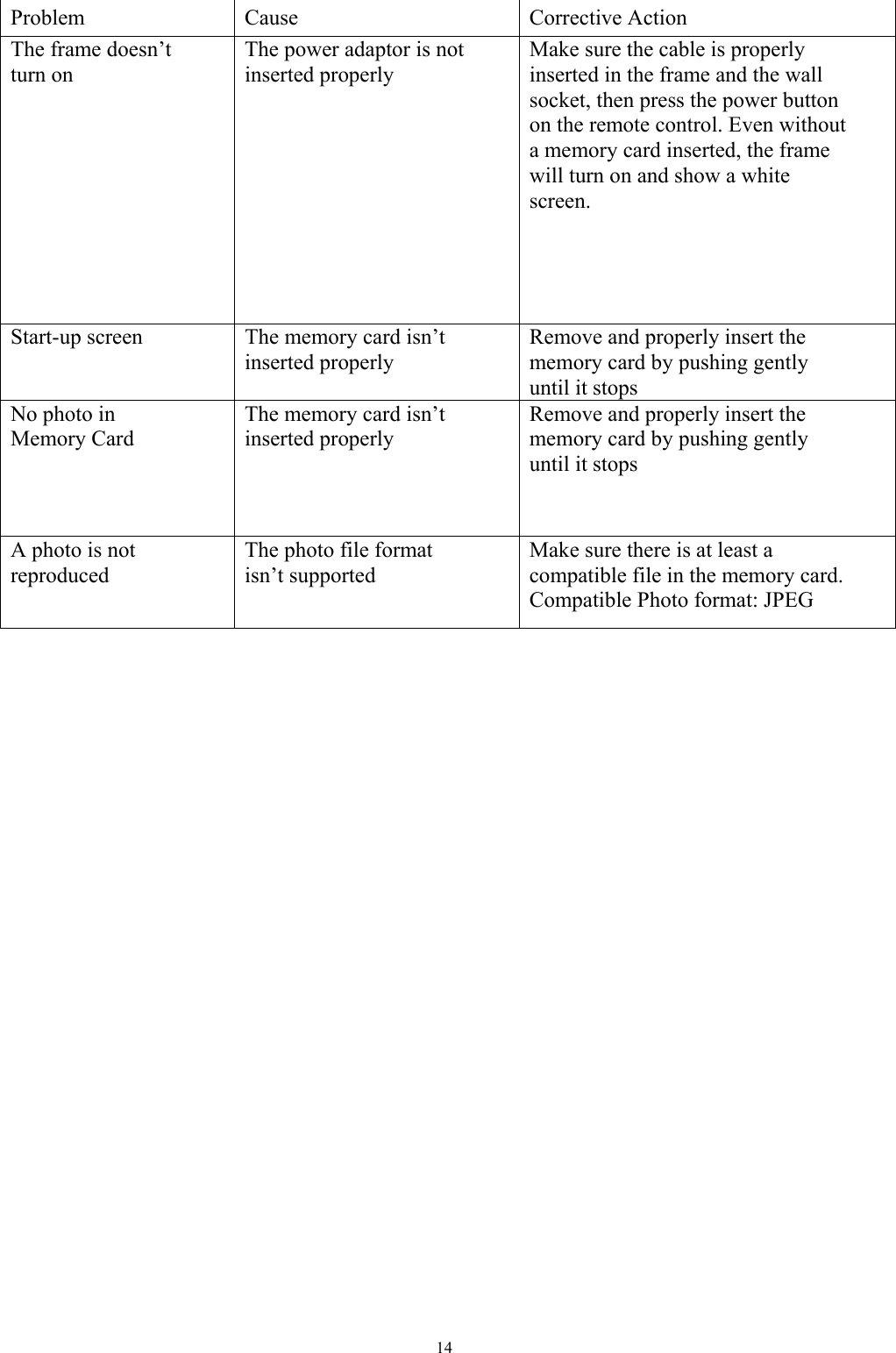   14 Problem   Cause  Corrective Action The frame doesn’t turn on The power adaptor is not inserted properly Make sure the cable is properly inserted in the frame and the wall socket, then press the power button on the remote control. Even without a memory card inserted, the frame will turn on and show a white screen. Start-up screen  The memory card isn’t inserted properly Remove and properly insert the memory card by pushing gently until it stops No photo in Memory Card   The memory card isn’t inserted properly Remove and properly insert the memory card by pushing gently until it stops A photo is not reproduced The photo file format isn’t supported Make sure there is at least a compatible file in the memory card. Compatible Photo format: JPEG                         