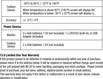 Outdoor Sensor-30°C to 60°C / -22°F to 140°FWhen temperature is above 60°C (140°F) screen will display HH.When temperature is below -30°C (-22°F) screen will display LL.Accuracy +/- 2°C / 4°FPower Source Monitor 3 x AAA batteries 1.5V (not included), 1 x CR2032 (built-in), or USB Adapter (included)Outdoor Sensor 2 x AAA batteries 1.5V (not included)13.0 Limited One Year WarrantyIf this product proves to be defective in material or workmanship within one year of purchase, please return it to the address below. It will be repaired or replaced without charge upon receipt of the unit prepaid with $5.00 to cover handling, packaging and return postage.  Please include proof of purchase, your full name, address, daytime phone number or email address.This warranty does not apply if the defect or malfunction is a result of user abuse, misuse, alteration or modication.