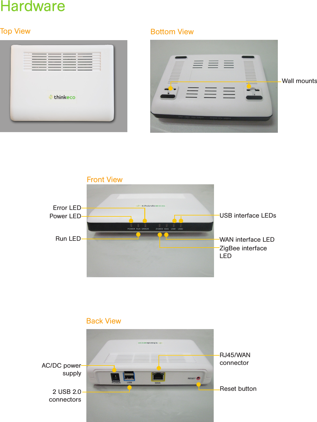 Back ViewHardwareTop View Bottom ViewWall mountsFront ViewWAN interface LEDUSB interface LEDsZigBee interface LEDPower LEDError LEDRun LEDAC/DC power supplyRJ45/WAN connector2 USB 2.0 connectors Reset button