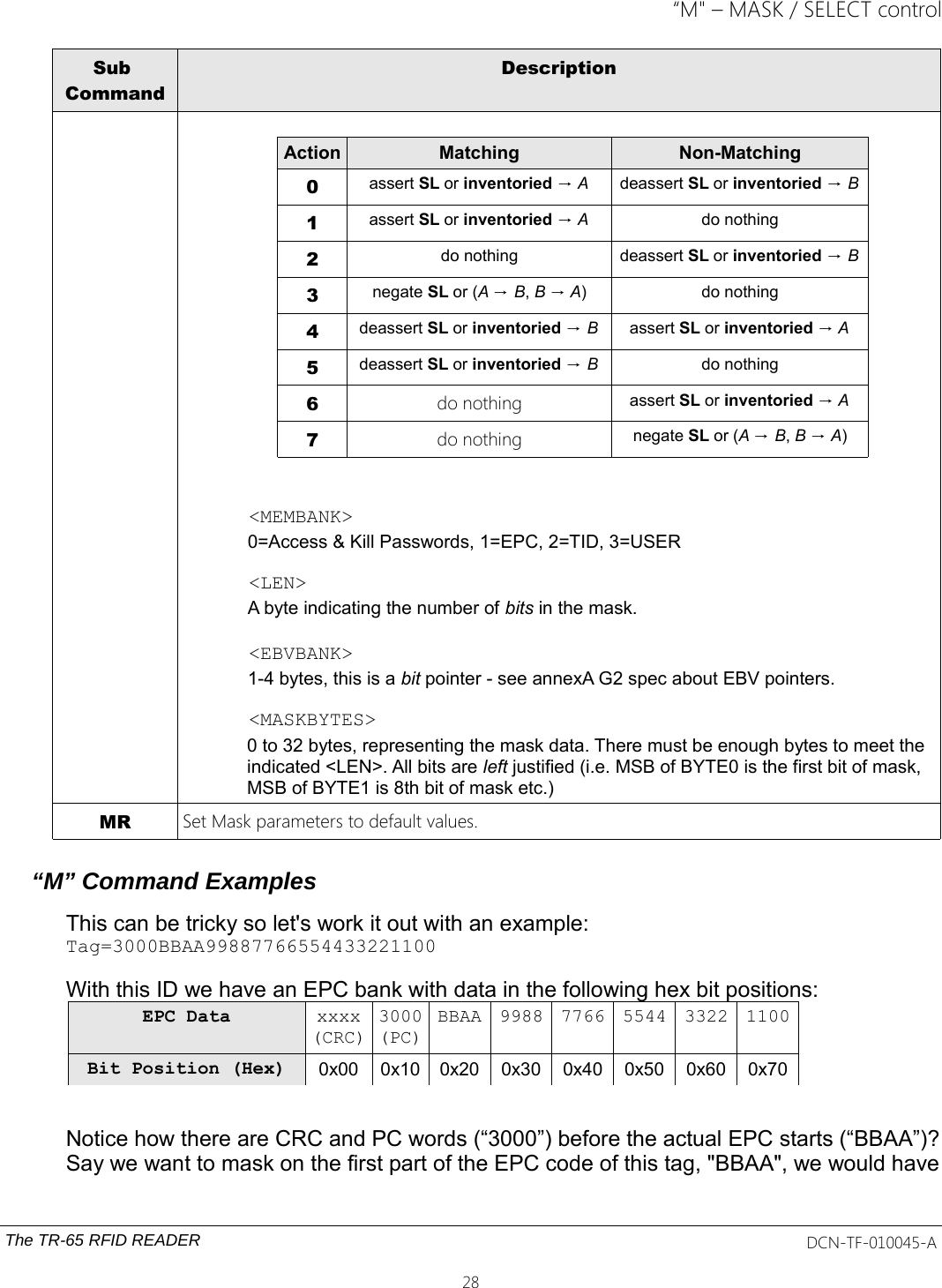“M&quot; – MASK / SELECT controlSub CommandDescriptionAction Matching Non-Matching0assert SL or inventoried   →Adeassert SL or inventoried   →B1assert SL or inventoried   →Ado nothing2do nothing deassert SL or inventoried   →B3negate SL or (A   →B, B   →A) do nothing4deassert SL or inventoried   →Bassert SL or inventoried   →A5deassert SL or inventoried   →Bdo nothing6do nothing assert SL or inventoried   →A7do nothing negate SL or (A   →B, B   →A)&lt;MEMBANK&gt;0=Access &amp; Kill Passwords, 1=EPC, 2=TID, 3=USER &lt;LEN&gt;A byte indicating the number of bits in the mask.&lt;EBVBANK&gt;1-4 bytes, this is a bit pointer - see annexA G2 spec about EBV pointers.&lt;MASKBYTES&gt; 0 to 32 bytes, representing the mask data. There must be enough bytes to meet the indicated &lt;LEN&gt;. All bits are left justified (i.e. MSB of BYTE0 is the first bit of mask, MSB of BYTE1 is 8th bit of mask etc.)MR Set Mask parameters to default values.“M” Command ExamplesThis can be tricky so let&apos;s work it out with an example:Tag=3000BBAA99887766554433221100With this ID we have an EPC bank with data in the following hex bit positions:EPC Data xxxx(CRC)3000(PC)BBAA 9988 7766 5544 3322 1100Bit Position (Hex) 0x00 0x10 0x20 0x30 0x40 0x50 0x60 0x70Notice how there are CRC and PC words (“3000”) before the actual EPC starts (“BBAA”)?Say we want to mask on the first part of the EPC code of this tag, &quot;BBAA&quot;, we would haveThe TR-65 RFID READER DCN-TF-010045-A28
