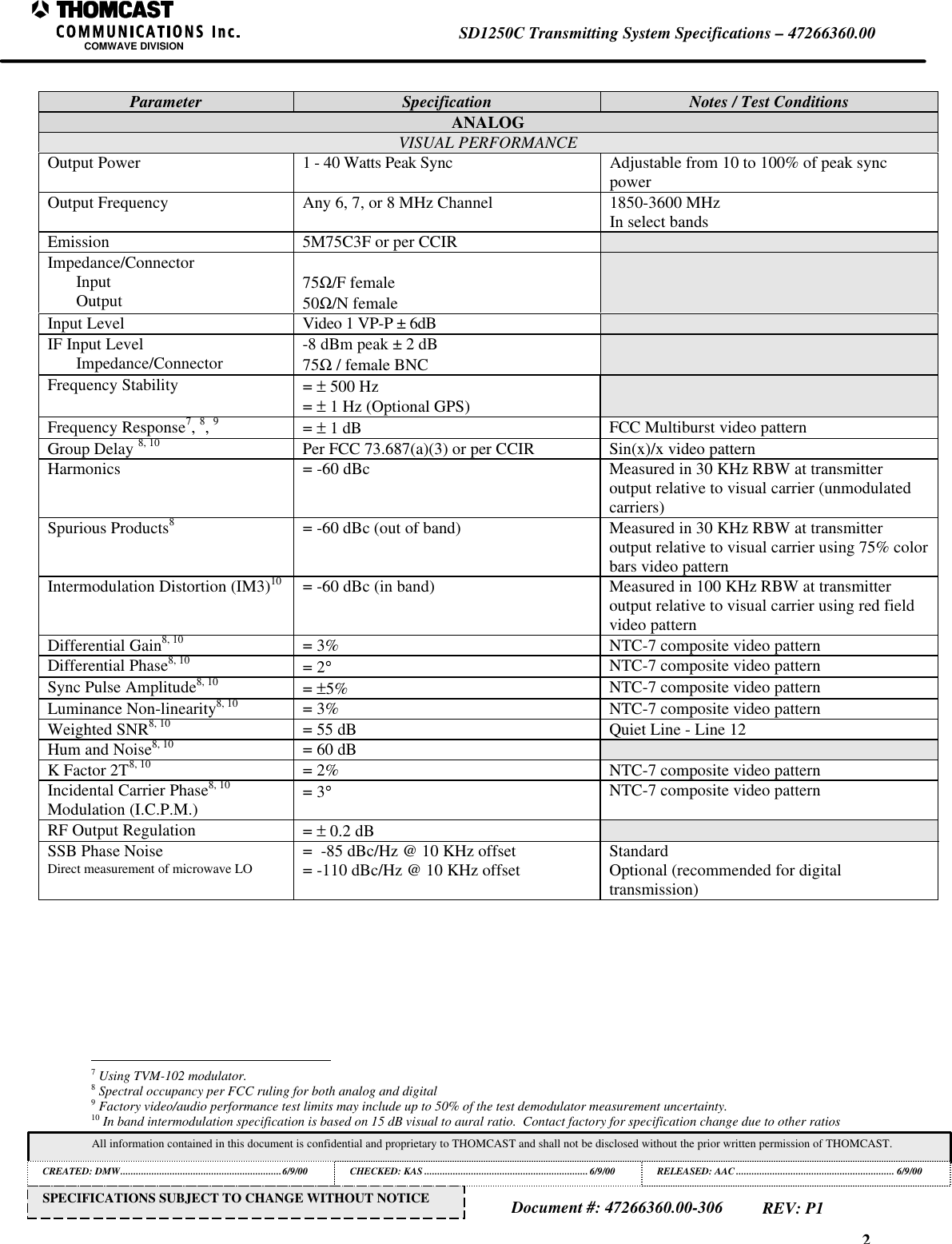 2SD1250C Transmitting System Specifications &ndash; 47266360.00COMWAVE DIVISIONAll information contained in this document is confidential and proprietary to THOMCAST and shall not be disclosed without the prior written permission of THOMCAST.CREATED: DMW..............................................................6/9/00 CHECKED: KAS ...............................................................6/9/00RELEASED: AAC............................................................. 6/9/00Document #: 47266360.00-306REV: P1SPECIFICATIONS SUBJECT TO CHANGE WITHOUT NOTICEParameter Specification Notes / Test ConditionsANALOGVISUAL PERFORMANCEOutput Power 1 - 40 Watts Peak Sync Adjustable from 10 to 100% of peak syncpowerOutput Frequency Any 6, 7, or 8 MHz Channel 1850-3600 MHzIn select bandsEmission 5M75C3F or per CCIRImpedance/ConnectorInputOutput 75Ω/F female50Ω/N femaleInput Level Video 1 VP-P &plusmn; 6dBIF Input LevelImpedance/Connector -8 dBm peak &plusmn; 2 dB75Ω / female BNCFrequency Stability = &plusmn; 500 Hz= &plusmn; 1 Hz (Optional GPS)Frequency Response7, 8, 9= &plusmn; 1 dB FCC Multiburst video patternGroup Delay 8, 10 Per FCC 73.687(a)(3) or per CCIR Sin(x)/x video patternHarmonics = -60 dBc Measured in 30 KHz RBW at transmitteroutput relative to visual carrier (unmodulatedcarriers)Spurious Products8= -60 dBc (out of band) Measured in 30 KHz RBW at transmitteroutput relative to visual carrier using 75% colorbars video patternIntermodulation Distortion (IM3)10 = -60 dBc (in band) Measured in 100 KHz RBW at transmitteroutput relative to visual carrier using red fieldvideo patternDifferential Gain8, 10 = 3% NTC-7 composite video patternDifferential Phase8, 10 = 2&deg;NTC-7 composite video patternSync Pulse Amplitude8, 10 = &plusmn;5% NTC-7 composite video patternLuminance Non-linearity8, 10 = 3% NTC-7 composite video patternWeighted SNR8, 10 = 55 dB Quiet Line - Line 12Hum and Noise8, 10 = 60 dBK Factor 2T8, 10 = 2% NTC-7 composite video patternIncidental Carrier Phase8, 10Modulation (I.C.P.M.)= 3&deg;NTC-7 composite video patternRF Output Regulation = &plusmn; 0.2 dBSSB Phase NoiseDirect measurement of microwave LO=  -85 dBc/Hz @ 10 KHz offset= -110 dBc/Hz @ 10 KHz offset StandardOptional (recommended for digitaltransmission)                                                          7 Using TVM-102 modulator.8 Spectral occupancy per FCC ruling for both analog and digital9 Factory video/audio performance test limits may include up to 50% of the test demodulator measurement uncertainty.10 In band intermodulation specification is based on 15 dB visual to aural ratio.  Contact factory for specification change due to other ratios