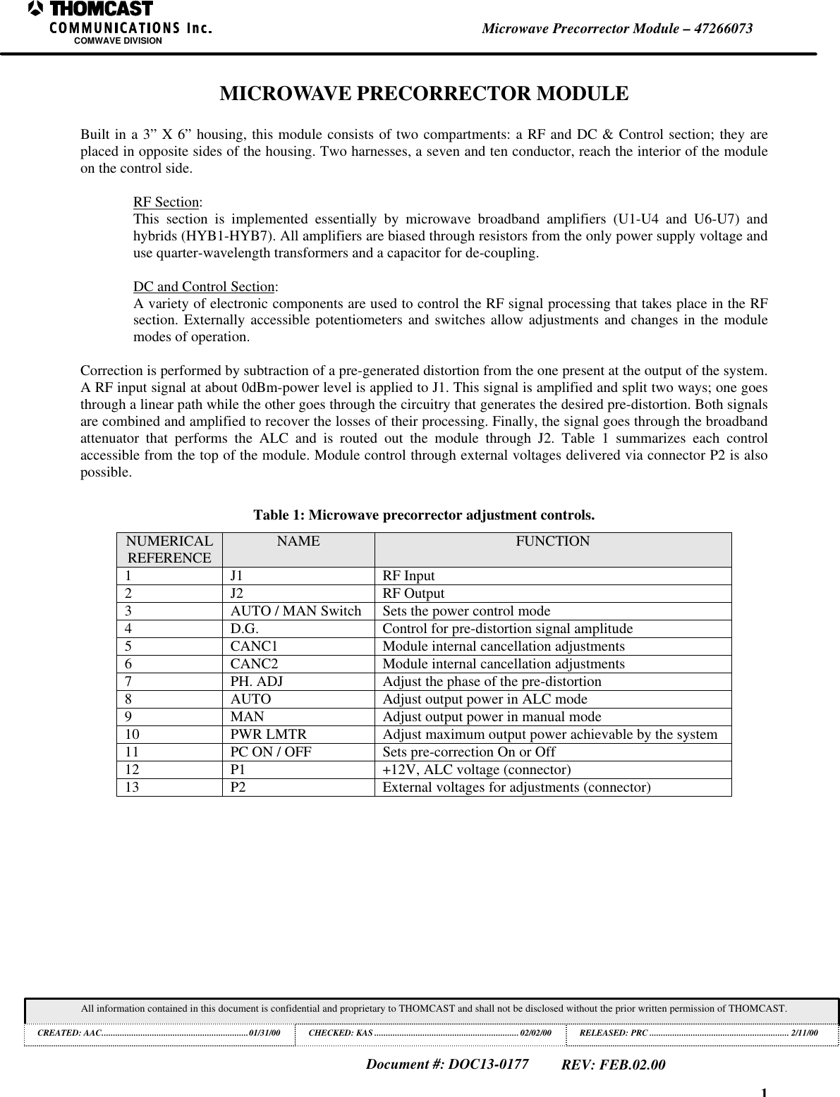 1Microwave Precorrector Module &ndash; 47266073COMWAVE DIVISIONAll information contained in this document is confidential and proprietary to THOMCAST and shall not be disclosed without the prior written permission of THOMCAST.CREATED: AAC................................................................01/31/00 CHECKED: KAS ...............................................................02/02/00RELEASED: PRC............................................................. 2/11/00Document #: DOC13-0177REV: FEB.02.00MICROWAVE PRECORRECTOR MODULEBuilt in a 3&rdquo; X 6&rdquo; housing, this module consists of two compartments: a RF and DC &amp; Control section; they areplaced in opposite sides of the housing. Two harnesses, a seven and ten conductor, reach the interior of the moduleon the control side.RF Section:This section is implemented essentially by microwave broadband amplifiers (U1-U4 and U6-U7) andhybrids (HYB1-HYB7). All amplifiers are biased through resistors from the only power supply voltage anduse quarter-wavelength transformers and a capacitor for de-coupling.DC and Control Section:A variety of electronic components are used to control the RF signal processing that takes place in the RFsection. Externally accessible potentiometers and switches allow adjustments and changes in the modulemodes of operation.Correction is performed by subtraction of a pre-generated distortion from the one present at the output of the system.A RF input signal at about 0dBm-power level is applied to J1. This signal is amplified and split two ways; one goesthrough a linear path while the other goes through the circuitry that generates the desired pre-distortion. Both signalsare combined and amplified to recover the losses of their processing. Finally, the signal goes through the broadbandattenuator that performs the ALC and is routed out the module through J2. Table 1 summarizes each controlaccessible from the top of the module. Module control through external voltages delivered via connector P2 is alsopossible.Table 1: Microwave precorrector adjustment controls.NUMERICALREFERENCE NAME FUNCTION1J1 RF Input2J2 RF Output3AUTO / MAN Switch Sets the power control mode4D.G. Control for pre-distortion signal amplitude5CANC1 Module internal cancellation adjustments6CANC2 Module internal cancellation adjustments7PH. ADJ Adjust the phase of the pre-distortion8AUTO Adjust output power in ALC mode9MAN Adjust output power in manual mode10 PWR LMTR Adjust maximum output power achievable by the system11 PC ON / OFF Sets pre-correction On or Off12 P1 +12V, ALC voltage (connector)13 P2 External voltages for adjustments (connector)