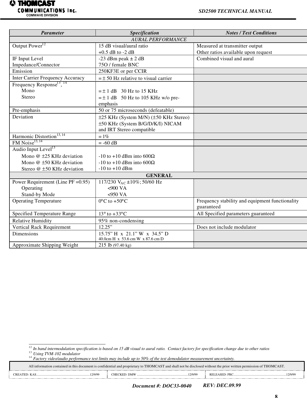 8SD2500 TECHNICAL MANUALCOMWAVE DIVISIONAll information contained in this document is confidential and proprietary to THOMCAST and shall not be disclosed without the prior written permission of THOMCAST.CREATED: KAS...................................................................12/9/99 CHECKED: DMW ................................................................12/9/99 RELEASED: PRC..................................................................12/9/99Document #: DOC33-0040REV: DEC.09.99Parameter Specification Notes / Test ConditionsAURAL PERFORMANCEOutput Power12 15 dB visual/aural ratio+0.5 dB to -2 dBMeasured at transmitter outputOther ratios available upon requestIF Input LevelImpedance/Connector -23 dBm peak &plusmn; 2 dB75O / female BNC Combined visual and auralEmission 250KF3E or per CCIRInter Carrier Frequency Accuracy = &plusmn; 50 Hz relative to visual carrierFrequency Response13, 14MonoStereo = &plusmn; 1 dB   30 Hz to 15 KHz= &plusmn; 1 dB   50 Hz to 105 KHz w/o pre-emphasisPre-emphasis 50 or 75 microseconds (defeatable)Deviation &plusmn;25 KHz (System M/N) (&plusmn;50 KHz Stereo)&plusmn;50 KHz (System B/G/D/K/I) NICAMand IRT Stereo compatibleHarmonic Distortion13, 14 = 1%FM Noise13, 14 = -60 dBAudio Input Level13Mono @ &plusmn;25 KHz deviationMono @ &plusmn;50 KHz deviationStereo @ &plusmn;50 KHz deviation-10 to +10 dBm into 600Ω-10 to +10 dBm into 600Ω-10 to +10 dBmGENERALPower Requirement (Line PF =0.95)OperatingStand-by Mode117/230 VAC &plusmn;10%; 50/60 Hz<900 VA<950 VAOperating Temperature 0&deg;C to +50&deg;CFrequency stability and equipment functionalityguaranteedSpecified Temperature Range 13&deg; to +33&deg;CAll Specified parameters guaranteedRelative Humidity 95% non-condensingVertical Rack Requirement 12.25&rdquo; Does not include modulatorDimensions 15.75&rdquo; H  x  21.1&rdquo; W  x  34.5&rdquo; D40.0cm H  x  53.6 cm W  x 87.6 cm DApproximate Shipping Weight 215 lb (97.40 kg)                                                                12 In band intermodulation specification is based on 15 dB visual to aural ratio.  Contact factory for specification change due to other ratios13 Using TVM-102 modulator14 Factory video/audio performance test limits may include up to 50% of the test demodulator measurement uncertainty.