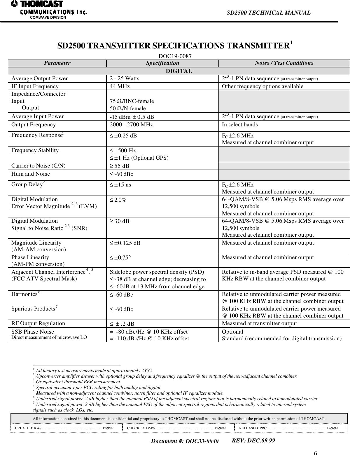 6SD2500 TECHNICAL MANUALCOMWAVE DIVISIONAll information contained in this document is confidential and proprietary to THOMCAST and shall not be disclosed without the prior written permission of THOMCAST.CREATED: KAS...................................................................12/9/99 CHECKED: DMW ................................................................12/9/99 RELEASED: PRC..................................................................12/9/99Document #: DOC33-0040REV: DEC.09.99SD2500 TRANSMITTER SPECIFICATIONS TRANSMITTER1DOC19-0087Parameter Specification Notes / Test ConditionsDIGITALAverage Output Power 2 - 25 Watts 223-1 PN data sequence (at transmitter output)IF Input Frequency 44 MHz Other frequency options availableImpedance/ConnectorInputOutput 75 Ω/BNC-female50 Ω/N-femaleAverage Input Power -15 dBm  &plusmn; 0.5 dB 223-1 PN data sequence (at transmitter output)Output Frequency 2000 - 2700 MHz In select bandsFrequency Response2&le; &plusmn;0.25 dB FC &plusmn;2.6 MHzMeasured at channel combiner outputFrequency Stability &le; &plusmn;500 Hz&le; &plusmn;1 Hz (Optional GPS)Carrier to Noise (C/N) &ge; 55 dBHum and Noise &le; -60 dBcGroup Delay2&le; &plusmn;15 ns FC &plusmn;2.6 MHzMeasured at channel combiner outputDigital ModulationError Vector Magnitude 2, 3 (EVM) &le; 2.0% 64-QAM/8-VSB @ 5.06 Msps RMS average over12,500 symbolsMeasured at channel combiner outputDigital ModulationSignal to Noise Ratio 2,3 (SNR) &ge; 30 dB 64-QAM/8-VSB @ 5.06 Msps RMS average over12,500 symbolsMeasured at channel combiner outputMagnitude Linearity(AM-AM conversion) &le; &plusmn;0.125 dB Measured at channel combiner outputPhase Linearity(AM-PM conversion) &le; &plusmn;0.75&deg;Measured at channel combiner outputAdjacent Channel Interference4, 5(FCC ATV Spectral Mask) Sidelobe power spectral density (PSD)&le; -38 dB at channel edge; decreasing to&le; -60dB at &plusmn;3 MHz from channel edgeRelative to in-band average PSD measured @ 100KHz RBW at the channel combiner outputHarmonics 6&le; -60 dBc Relative to unmodulated carrier power measured@ 100 KHz RBW at the channel combiner outputSpurious Products7&le; -60 dBc Relative to unmodulated carrier power measured@ 100 KHz RBW at the channel combiner outputRF Output Regulation &le;  &plusmn; .2 dB Measured at transmitter outputSSB Phase NoiseDirect measurement of microwave LO =  -80 dBc/Hz @ 10 KHz offset= -110 dBc/Hz @ 10 KHz offset OptionalStandard (recommended for digital transmission)                                                                1 All factory test measurements made at approximately 23&deg;C.2 Upconverter amplifier drawer with optional group delay and frequency equalizer @ the output of the non-adjacent channel combiner.3 Or equivalent threshold BER measurement.4 Spectral occupancy per FCC ruling for both analog and digital5 Measured with a non-adjacent channel combiner, notch filter and optional IF equalizer module.6 Undesired signal power  2 dB higher than the nominal PSD of the adjacent spectral regions that is harmonically related to unmodulated carrier7 Undesired signal power  2 dB higher than the nominal PSD of the adjacent spectral regions that is harmonically related to internal systemsignals such as clock, LOs, etc.