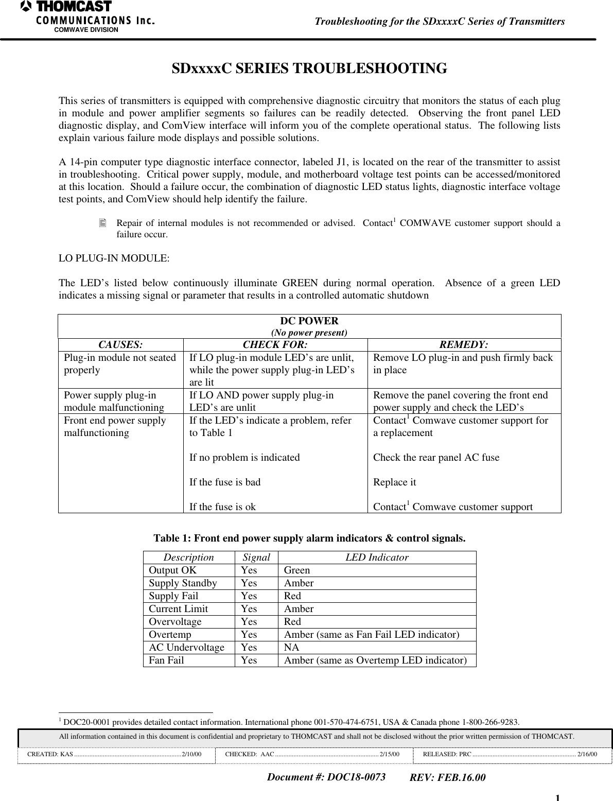 1Troubleshooting for the SDxxxxC Series of TransmittersCOMWAVE DIVISIONAll information contained in this document is confidential and proprietary to THOMCAST and shall not be disclosed without the prior written permission of THOMCAST.CREATED: KAS ................................................................2/10/00 CHECKED:  AAC.............................................................. 2/15/00RELEASED: PRC .............................................................. 2/16/00Document #: DOC18-0073REV: FEB.16.00SDxxxxC SERIES TROUBLESHOOTINGThis series of transmitters is equipped with comprehensive diagnostic circuitry that monitors the status of each plugin module and power amplifier segments so failures can be readily detected.  Observing the front panel LEDdiagnostic display, and ComView interface will inform you of the complete operational status.  The following listsexplain various failure mode displays and possible solutions.A 14-pin computer type diagnostic interface connector, labeled J1, is located on the rear of the transmitter to assistin troubleshooting.  Critical power supply, module, and motherboard voltage test points can be accessed/monitoredat this location.  Should a failure occur, the combination of diagnostic LED status lights, diagnostic interface voltagetest points, and ComView should help identify the failure.&bull; Repair of internal modules is not recommended or advised.  Contact1 COMWAVE customer support should afailure occur.LO PLUG-IN MODULE:The LED&rsquo;s listed below continuously illuminate GREEN during normal operation.  Absence of a green LEDindicates a missing signal or parameter that results in a controlled automatic shutdownDC POWER(No power present)CAUSES: CHECK FOR: REMEDY:Plug-in module not seatedproperly If LO plug-in module LED&rsquo;s are unlit,while the power supply plug-in LED&rsquo;sare litRemove LO plug-in and push firmly backin placePower supply plug-inmodule malfunctioning If LO AND power supply plug-inLED&rsquo;s are unlit Remove the panel covering the front endpower supply and check the LED&rsquo;sFront end power supplymalfunctioning If the LED&rsquo;s indicate a problem, referto Table 1If no problem is indicatedIf the fuse is badIf the fuse is okContact1 Comwave customer support fora replacementCheck the rear panel AC fuseReplace itContact1 Comwave customer supportTable 1: Front end power supply alarm indicators &amp; control signals.Description Signal LED IndicatorOutput OK Yes GreenSupply Standby Yes AmberSupply Fail Yes RedCurrent Limit Yes AmberOvervoltage Yes RedOvertemp Yes Amber (same as Fan Fail LED indicator)AC Undervoltage Yes NAFan Fail Yes Amber (same as Overtemp LED indicator)                                                          1 DOC20-0001 provides detailed contact information. International phone 001-570-474-6751, USA &amp; Canada phone 1-800-266-9283.