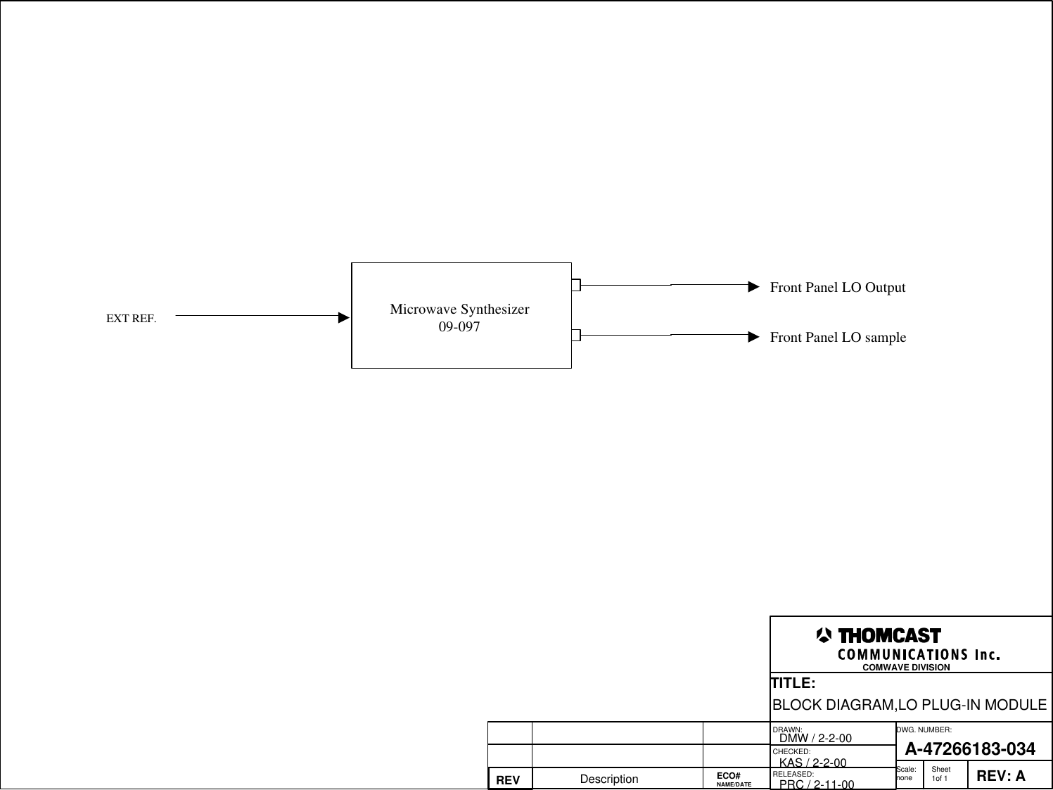  EXT REF.DRAWN:RELEASED:CHECKED:DWG. NUMBER:TITLE:REV: AA-47266183-034BLOCK DIAGRAM,LO PLUG-IN MODULEDMW / 2-2-00PRC / 2-11-00REV Description KAS / 2-2-00 Scale:none Sheet1of 1COMWAVE DIVISION ECO#NAME/DATEFront Panel LO OutputFront Panel LO sampleMicrowave Synthesizer09-097