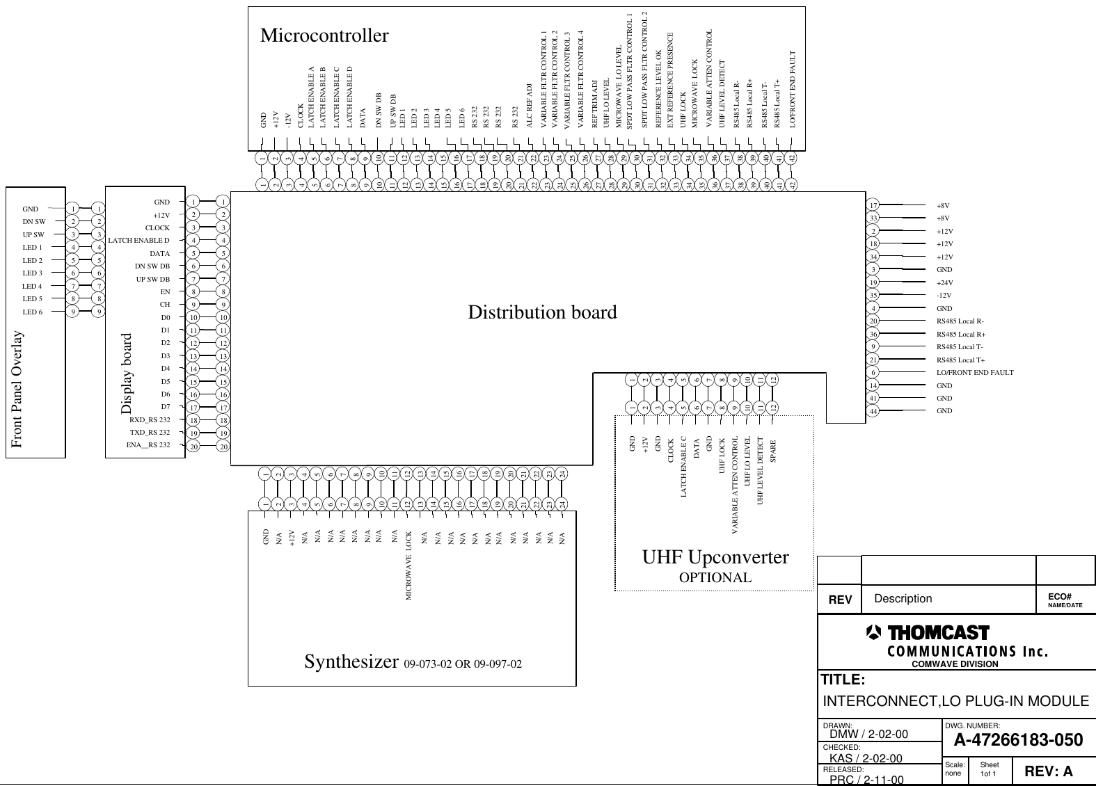 Front Panel Overlay123456789GNDDN SWLED 6UP SWLED 1LED 2LED 3LED 4LED 5Microcontroller12345678910111213141516171819202122232425262728293031323334353637383940414217332183431935420369216144144Distribution board+8V+8V+12V+12V+12VGNDGND+24V-12VGNDRS485 Local R-RS485 Local R+RS485 Local T-RS485 Local T+LO/FRONT END FAULTGNDGNDGND+12V-12VCLOCKLATCH ENABLE AREF TRIM ADJDN SW DBDATAUP SW DBLED 1REFERENCE LEVEL OKUHF LO LEVELVARIABLE FLTR CONTROL 1ALC REF ADJLATCH ENABLE BLATCH ENABLE CLATCH ENABLE DLED 2LED 4LED 3LED 5LED 6RS 232RS 232RS 232RS 232VARIABLE FLTR CONTROL 2VARIABLE FLTR CONTROL 3VARIABLE FLTR CONTROL 4MICROWAVE  LO LEVELSPDT LOW PASS FLTR CONTROL 1SPDT LOW PASS FLTR CONTROL 2EXT REFERENCE PRESENCEUHF LOCKMICROWAVE  LOCKVARIABLE ATTEN CONTROLUHF LEVEL DETECTRS485 Local R-RS485 Local R+RS485 Local T-RS485 Local T+LO/FRONT END FAULT123456789101112131415161718192021222324252627282930313233343536373839404142         Display board123456789GND+12VCLOCKD2LATCH ENABLE DDATADN SW DBUP SW DBENCHD0D1D3D4D5D6D71234567891011121314151617181920TXD_RS 232RXD_RS 232ENA__RS 232Synthesizer 09-073-02 OR 09-097-02GNDN/A+12VN/AN/AMICROWAVE  LOCK1234567891011121314151617181920212223241234567891011121314151617181920123456789101112131415161718192021222324123456789101112UHF UpconverterOPTIONALGND+12VVARIABLE ATTEN CONTROLUHF LEVEL DETECTLATCH ENABLE CUHF LO LEVELUHF LOCKCLOCKDATA123456789101112SPAREGNDGNDDRAWN:RELEASED:CHECKED:DWG. NUMBER:TITLE:REV: AA-47266183-050INTERCONNECT,LO PLUG-IN MODULEDMW / 2-02-00PRC / 2-11-00KAS / 2-02-00 Scale:none Sheet1of 1COMWAVE DIVISIONREV Description ECO#NAME/DATEN/AN/AN/AN/AN/AN/AN/AN/AN/AN/AN/AN/AN/AN/AN/AN/AN/AN/A