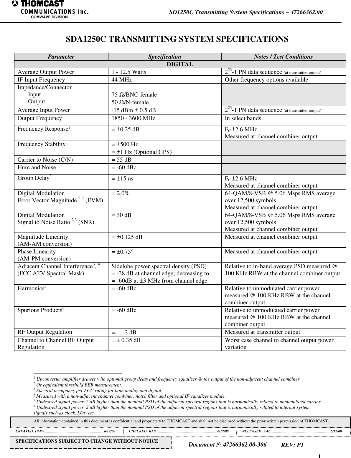 1SD1250C Transmitting System Specifications – 47266362.00COMWAVE DIVISIONAll information contained in this document is confidential and proprietary to THOMCAST and shall not be disclosed without the prior written permission of THOMCAST.CREATED: DMW..............................................................6/12/00 CHECKED: KAS ...............................................................6/12/00RELEASED: AAC............................................................. 6/12/00Document #: 47266362.00-306REV: P1SPECIFICATIONS SUBJECT TO CHANGE WITHOUT NOTICESDA1250C TRANSMITTING SYSTEM SPECIFICATIONSParameter Specification Notes / Test ConditionsDIGITALAverage Output Power 1 - 12.5 Watts 223-1 PN data sequence (at transmitter output)IF Input Frequency 44 MHz Other frequency options availableImpedance/ConnectorInputOutput 75 Ω/BNC-female50 Ω/N-femaleAverage Input Power -15 dBm ± 0.5 dB 223-1 PN data sequence (at transmitter output)Output Frequency 1850 - 3600 MHz In select bandsFrequency Response1= ±0.25 dB FC ±2.6 MHzMeasured at channel combiner outputFrequency Stability = ±500 Hz= ±1 Hz (Optional GPS)Carrier to Noise (C/N) = 55 dBHum and Noise = -60 dBcGroup Delay2= ±15 ns FC ±2.6 MHzMeasured at channel combiner outputDigital ModulationError Vector Magnitude 2, 2 (EVM)= 2.0% 64-QAM/8-VSB @ 5.06 Msps RMS averageover 12,500 symbolsMeasured at channel combiner outputDigital ModulationSignal to Noise Ratio 2,3 (SNR)= 30 dB 64-QAM/8-VSB @ 5.06 Msps RMS averageover 12,500 symbolsMeasured at channel combiner outputMagnitude Linearity(AM-AM conversion)= ±0.125 dB Measured at channel combiner outputPhase Linearity(AM-PM conversion)= ±0.75°Measured at channel combiner outputAdjacent Channel Interference3, 4(FCC ATV Spectral Mask) Sidelobe power spectral density (PSD)= -38 dB at channel edge; decreasing to= -60dB at ±3 MHz from channel edgeRelative to in-band average PSD measured @100 KHz RBW at the channel combiner outputHarmonics5= -60 dBc Relative to unmodulated carrier powermeasured @ 100 KHz RBW at the channelcombiner outputSpurious Products6= -60 dBc Relative to unmodulated carrier powermeasured @ 100 KHz RBW at the channelcombiner outputRF Output Regulation = ± .2 dB Measured at transmitter outputChannel to Channel RF OutputRegulation = ± 0.35 dB Worst case channel to channel output powervariation 1 Upconverter amplifier drawer with optional group delay and frequency equalizer @ the output of the non-adjacent channel combiner.2 Or equivalent threshold BER measurement.3 Spectral occupancy per FCC ruling for both analog and digital4 Measured with a non-adjacent channel combiner, notch filter and optional IF equalizer module.5 Undesired signal power 2 dB higher than the nominal PSD of the adjacent spectral regions that is harmonically related to unmodulated carrier6 Undesired signal power 2 dB higher than the nominal PSD of the adjacent spectral regions that is harmonically related to internal systemsignals such as clock, LOs, etc.