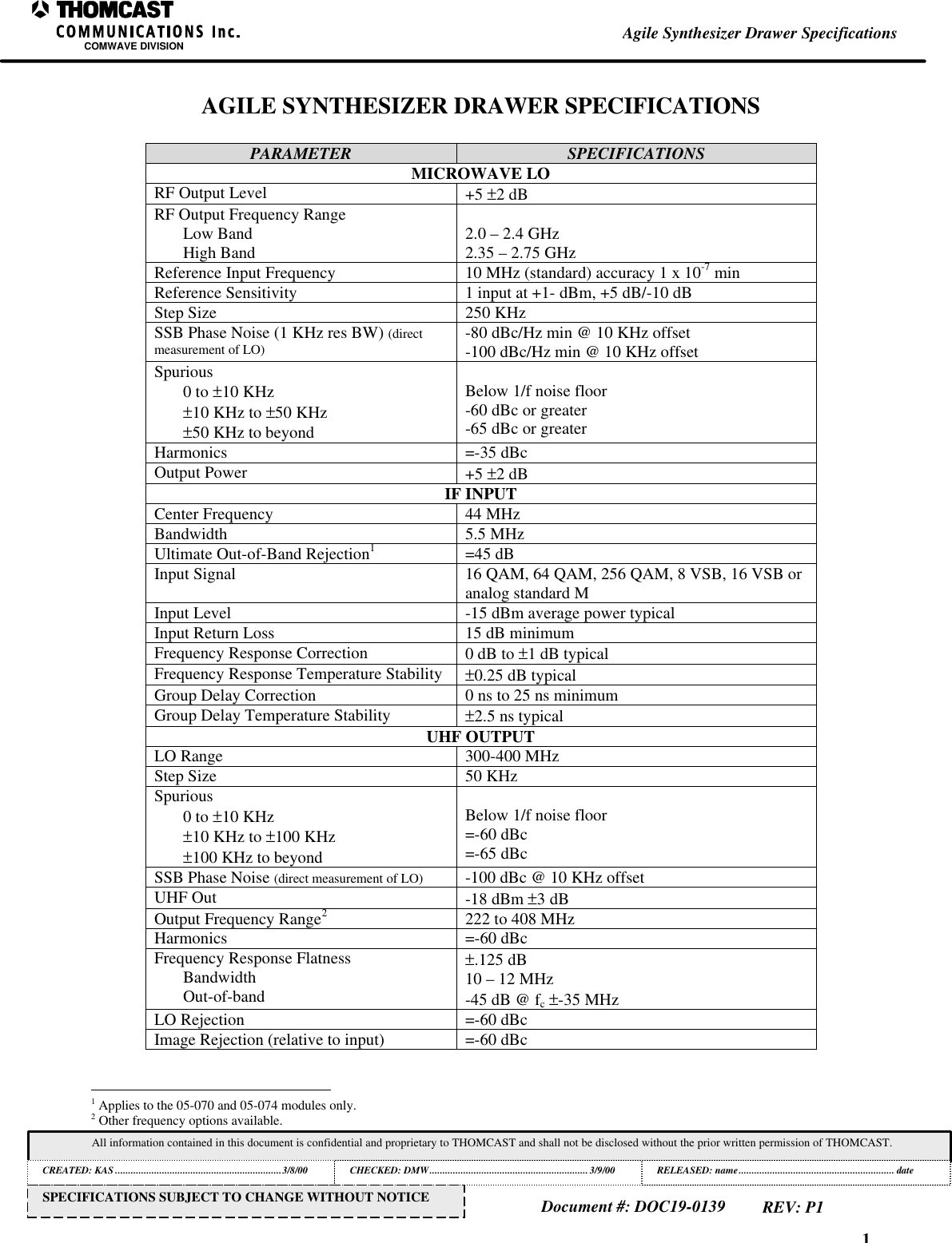 1Agile Synthesizer Drawer SpecificationsCOMWAVE DIVISIONAll information contained in this document is confidential and proprietary to THOMCAST and shall not be disclosed without the prior written permission of THOMCAST.CREATED: KAS ................................................................3/8/00 CHECKED: DMW............................................................. 3/9/00RELEASED: name............................................................ dateDocument #: DOC19-0139REV: P1SPECIFICATIONS SUBJECT TO CHANGE WITHOUT NOTICEAGILE SYNTHESIZER DRAWER SPECIFICATIONSPARAMETER SPECIFICATIONSMICROWAVE LORF Output Level +5 &plusmn;2 dBRF Output Frequency RangeLow BandHigh Band 2.0 &ndash; 2.4 GHz2.35 &ndash; 2.75 GHzReference Input Frequency 10 MHz (standard) accuracy 1 x 10-7 minReference Sensitivity 1 input at +1- dBm, +5 dB/-10 dBStep Size 250 KHzSSB Phase Noise (1 KHz res BW) (directmeasurement of LO) -80 dBc/Hz min @ 10 KHz offset-100 dBc/Hz min @ 10 KHz offsetSpurious0 to &plusmn;10 KHz&plusmn;10 KHz to &plusmn;50 KHz&plusmn;50 KHz to beyondBelow 1/f noise floor-60 dBc or greater-65 dBc or greaterHarmonics =-35 dBcOutput Power +5 &plusmn;2 dBIF INPUTCenter Frequency 44 MHzBandwidth 5.5 MHzUltimate Out-of-Band Rejection1=45 dBInput Signal 16 QAM, 64 QAM, 256 QAM, 8 VSB, 16 VSB oranalog standard MInput Level -15 dBm average power typicalInput Return Loss 15 dB minimumFrequency Response Correction 0 dB to &plusmn;1 dB typicalFrequency Response Temperature Stability &plusmn;0.25 dB typicalGroup Delay Correction 0 ns to 25 ns minimumGroup Delay Temperature Stability &plusmn;2.5 ns typicalUHF OUTPUTLO Range 300-400 MHzStep Size 50 KHzSpurious0 to &plusmn;10 KHz&plusmn;10 KHz to &plusmn;100 KHz&plusmn;100 KHz to beyondBelow 1/f noise floor=-60 dBc=-65 dBcSSB Phase Noise (direct measurement of LO) -100 dBc @ 10 KHz offsetUHF Out -18 dBm &plusmn;3 dBOutput Frequency Range2222 to 408 MHzHarmonics =-60 dBcFrequency Response FlatnessBandwidthOut-of-band&plusmn;.125 dB10 &ndash; 12 MHz-45 dB @ fc &plusmn;-35 MHzLO Rejection =-60 dBcImage Rejection (relative to input) =-60 dBc                                                          1 Applies to the 05-070 and 05-074 modules only.2 Other frequency options available.