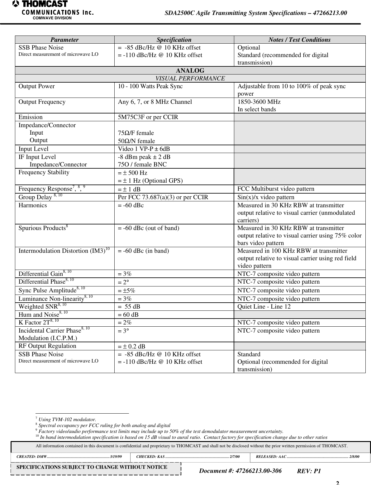 2SDA2500C Agile Transmitting System Specifications – 47266213.00COMWAVE DIVISIONAll information contained in this document is confidential and proprietary to THOMCAST and shall not be disclosed without the prior written permission of THOMCAST.CREATED: DMW..............................................................3/19/99 CHECKED: KAS ...............................................................2/7/00RELEASED: AAC............................................................. 2/8/00Document #: 47266213.00-306REV: P1SPECIFICATIONS SUBJECT TO CHANGE WITHOUT NOTICEParameter Specification Notes / Test ConditionsSSB Phase NoiseDirect measurement of microwave LO = -85 dBc/Hz @ 10 KHz offset= -110 dBc/Hz @ 10 KHz offset OptionalStandard (recommended for digitaltransmission)ANALOGVISUAL PERFORMANCEOutput Power 10 - 100 Watts Peak Sync Adjustable from 10 to 100% of peak syncpowerOutput Frequency Any 6, 7, or 8 MHz Channel 1850-3600 MHzIn select bandsEmission 5M75C3F or per CCIRImpedance/ConnectorInputOutput 75Ω/F female50Ω/N femaleInput Level Video 1 VP-P ± 6dBIF Input LevelImpedance/Connector -8 dBm peak ± 2 dB75O / female BNCFrequency Stability = ± 500 Hz= ± 1 Hz (Optional GPS)Frequency Response7, 8, 9= ± 1 dB FCC Multiburst video patternGroup Delay 8, 10 Per FCC 73.687(a)(3) or per CCIR Sin(x)/x video patternHarmonics = -60 dBc Measured in 30 KHz RBW at transmitteroutput relative to visual carrier (unmodulatedcarriers)Spurious Products8= -60 dBc (out of band) Measured in 30 KHz RBW at transmitteroutput relative to visual carrier using 75% colorbars video patternIntermodulation Distortion (IM3)10 = -60 dBc (in band) Measured in 100 KHz RBW at transmitteroutput relative to visual carrier using red fieldvideo patternDifferential Gain8, 10 = 3% NTC-7 composite video patternDifferential Phase8, 10 = 2°NTC-7 composite video patternSync Pulse Amplitude8, 10 = ±5% NTC-7 composite video patternLuminance Non-linearity8, 10 = 3% NTC-7 composite video patternWeighted SNR8, 10 = 55 dB Quiet Line - Line 12Hum and Noise8, 10 = 60 dBK Factor 2T8, 10 = 2% NTC-7 composite video patternIncidental Carrier Phase8, 10Modulation (I.C.P.M.) = 3°NTC-7 composite video patternRF Output Regulation = ± 0.2 dBSSB Phase NoiseDirect measurement of microwave LO = -85 dBc/Hz @ 10 KHz offset= -110 dBc/Hz @ 10 KHz offset StandardOptional (recommended for digitaltransmission) 7 Using TVM-102 modulator.8 Spectral occupancy per FCC ruling for both analog and digital9 Factory video/audio performance test limits may include up to 50% of the test demodulator measurement uncertainty.10 In band intermodulation specification is based on 15 dB visual to aural ratio. Contact factory for specification change due to other ratios