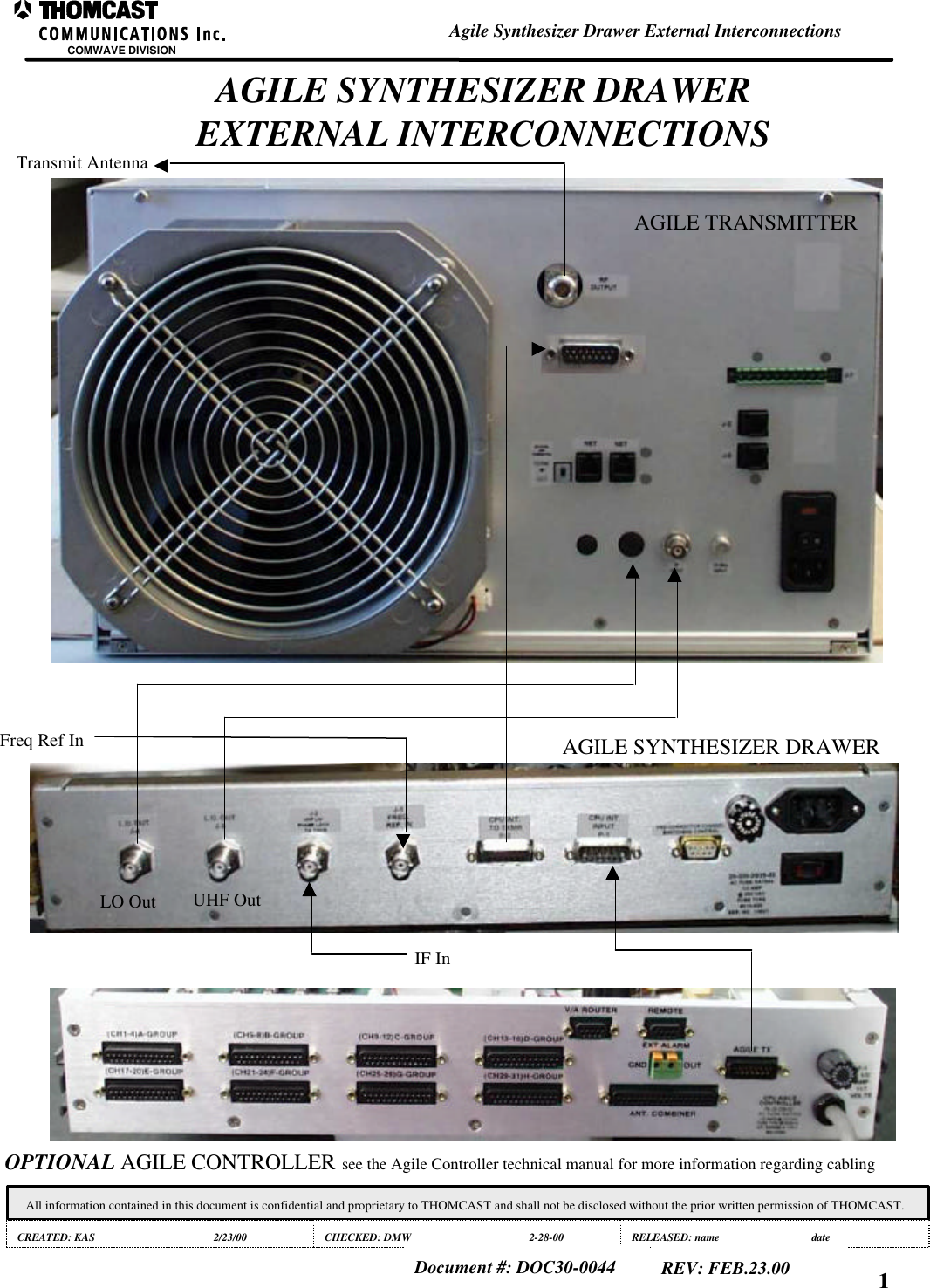 OPTIONAL AGILE CONTROLLER see the Agile Controller technical manual for more information regarding cablingAGILE SYNTHESIZER DRAWERAGILE TRANSMITTERFreq Ref InIF InTransmit AntennaAGILE SYNTHESIZER DRAWEREXTERNAL INTERCONNECTIONSCOMWAVE DIVISIONAgile Synthesizer Drawer External InterconnectionsAll information contained in this document is confidential and proprietary to THOMCAST and shall not be disclosed without the prior written permission of THOMCAST.CREATED: KAS 2/23/00 CHECKED: DMW 2-28-00 RELEASED: name dateDocument #: DOC30-0044 REV: FEB.23.00 1UHF OutLO Out