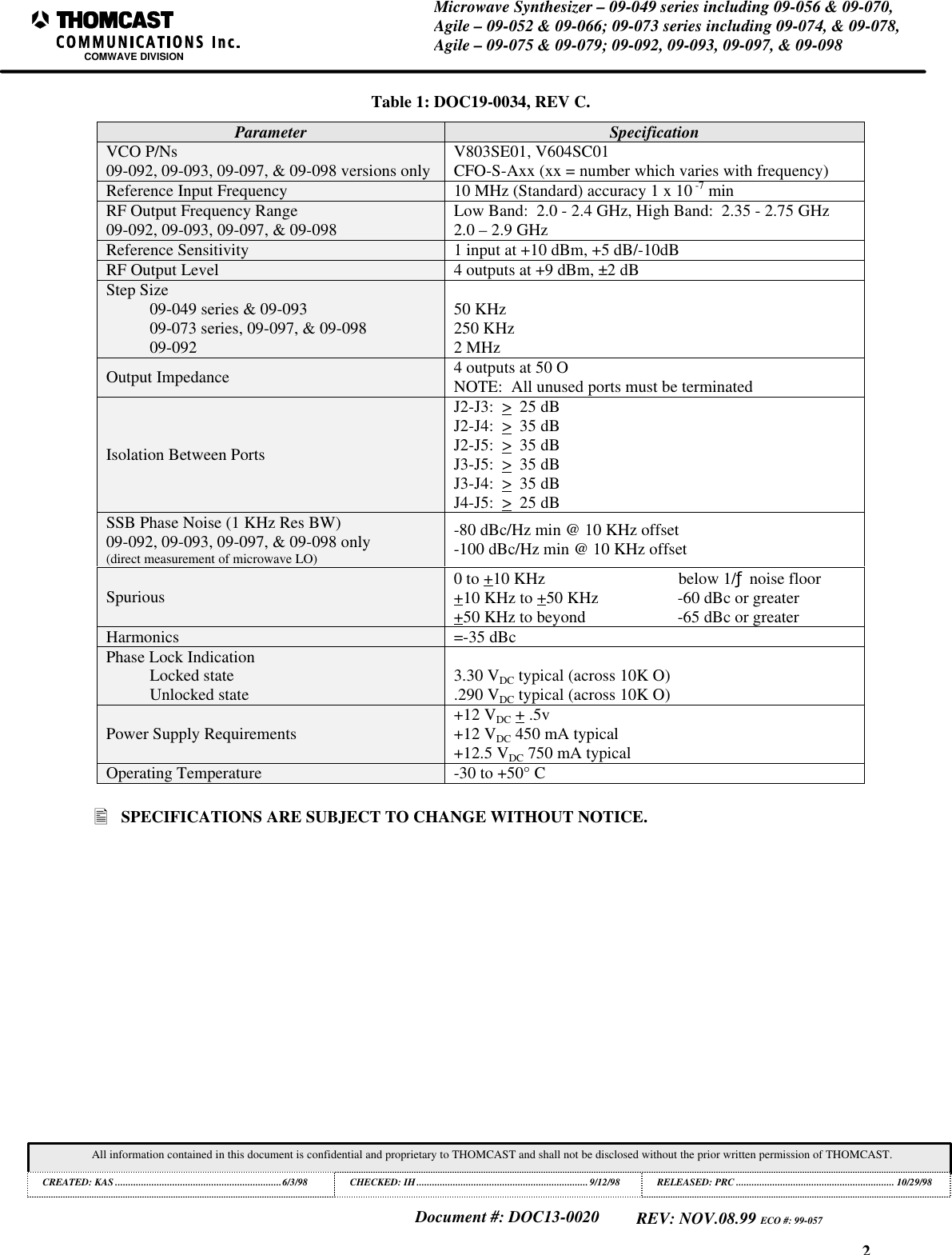 2Microwave Synthesizer &ndash; 09-049 series including 09-056 &amp; 09-070,Agile &ndash; 09-052 &amp; 09-066; 09-073 series including 09-074, &amp; 09-078,Agile &ndash; 09-075 &amp; 09-079; 09-092, 09-093, 09-097, &amp; 09-098COMWAVE DIVISIONAll information contained in this document is confidential and proprietary to THOMCAST and shall not be disclosed without the prior written permission of THOMCAST.CREATED: KAS ................................................................6/3/98 CHECKED: IH..................................................................9/12/98RELEASED: PRC............................................................. 10/29/98Document #: DOC13-0020REV: NOV.08.99 ECO #: 99-057Table 1: DOC19-0034, REV C.Parameter SpecificationVCO P/Ns09-092, 09-093, 09-097, &amp; 09-098 versions only V803SE01, V604SC01CFO-S-Axx (xx = number which varies with frequency)Reference Input Frequency 10 MHz (Standard) accuracy 1 x 10 -7 minRF Output Frequency Range09-092, 09-093, 09-097, &amp; 09-098 Low Band:  2.0 - 2.4 GHz, High Band:  2.35 - 2.75 GHz2.0 &ndash; 2.9 GHzReference Sensitivity 1 input at +10 dBm, +5 dB/-10dBRF Output Level 4 outputs at +9 dBm, &plusmn;2 dBStep Size09-049 series &amp; 09-09309-073 series, 09-097, &amp; 09-09809-09250 KHz250 KHz2 MHzOutput Impedance 4 outputs at 50 ONOTE:  All unused ports must be terminatedIsolation Between PortsJ2-J3:  >  25 dBJ2-J4:  >  35 dBJ2-J5:  >  35 dBJ3-J5:  >  35 dBJ3-J4:  >  35 dBJ4-J5:  >  25 dBSSB Phase Noise (1 KHz Res BW)09-092, 09-093, 09-097, &amp; 09-098 only(direct measurement of microwave LO)-80 dBc/Hz min @ 10 KHz offset-100 dBc/Hz min @ 10 KHz offsetSpurious 0 to +10 KHz                                below 1/&fnof; noise floor+10 KHz to +50 KHz                   -60 dBc or greater+50 KHz to beyond                      -65 dBc or greaterHarmonics =-35 dBcPhase Lock IndicationLocked stateUnlocked state 3.30 VDC typical (across 10K O).290 VDC typical (across 10K O)Power Supply Requirements +12 VDC + .5v+12 VDC 450 mA typical+12.5 VDC 750 mA typicalOperating Temperature -30 to +50&deg; C&bull; SPECIFICATIONS ARE SUBJECT TO CHANGE WITHOUT NOTICE.