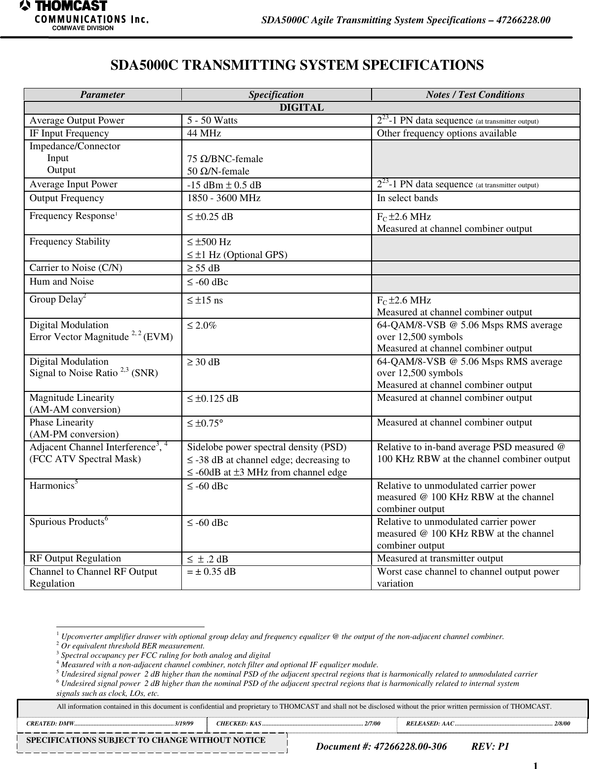 1SDA5000C Agile Transmitting System Specifications – 47266228.00COMWAVE DIVISIONAll information contained in this document is confidential and proprietary to THOMCAST and shall not be disclosed without the prior written permission of THOMCAST.CREATED: DMW..............................................................3/19/99 CHECKED: KAS ...............................................................2/7/00RELEASED: AAC............................................................. 2/8/00Document #: 47266228.00-306REV: P1SPECIFICATIONS SUBJECT TO CHANGE WITHOUT NOTICESDA5000C TRANSMITTING SYSTEM SPECIFICATIONSParameter Specification Notes / Test ConditionsDIGITALAverage Output Power 5 - 50 Watts 223-1 PN data sequence (at transmitter output)IF Input Frequency 44 MHz Other frequency options availableImpedance/ConnectorInputOutput 75 Ω/BNC-female50 Ω/N-femaleAverage Input Power -15 dBm ± 0.5 dB 223-1 PN data sequence (at transmitter output)Output Frequency 1850 - 3600 MHz In select bandsFrequency Response1≤ ±0.25 dB FC ±2.6 MHzMeasured at channel combiner outputFrequency Stability ≤ ±500 Hz≤ ±1 Hz (Optional GPS)Carrier to Noise (C/N) ≥ 55 dBHum and Noise ≤ -60 dBcGroup Delay2≤ ±15 ns FC ±2.6 MHzMeasured at channel combiner outputDigital ModulationError Vector Magnitude 2, 2 (EVM) ≤ 2.0% 64-QAM/8-VSB @ 5.06 Msps RMS averageover 12,500 symbolsMeasured at channel combiner outputDigital ModulationSignal to Noise Ratio 2,3 (SNR) ≥ 30 dB 64-QAM/8-VSB @ 5.06 Msps RMS averageover 12,500 symbolsMeasured at channel combiner outputMagnitude Linearity(AM-AM conversion) ≤ ±0.125 dB Measured at channel combiner outputPhase Linearity(AM-PM conversion) ≤ ±0.75°Measured at channel combiner outputAdjacent Channel Interference3, 4(FCC ATV Spectral Mask) Sidelobe power spectral density (PSD)≤ -38 dB at channel edge; decreasing to≤ -60dB at ±3 MHz from channel edgeRelative to in-band average PSD measured @100 KHz RBW at the channel combiner outputHarmonics5≤ -60 dBc Relative to unmodulated carrier powermeasured @ 100 KHz RBW at the channelcombiner outputSpurious Products6≤ -60 dBc Relative to unmodulated carrier powermeasured @ 100 KHz RBW at the channelcombiner outputRF Output Regulation ≤ ± .2 dB Measured at transmitter outputChannel to Channel RF OutputRegulation = ± 0.35 dB Worst case channel to channel output powervariation 1 Upconverter amplifier drawer with optional group delay and frequency equalizer @ the output of the non-adjacent channel combiner.2 Or equivalent threshold BER measurement.3 Spectral occupancy per FCC ruling for both analog and digital4 Measured with a non-adjacent channel combiner, notch filter and optional IF equalizer module.5 Undesired signal power 2 dB higher than the nominal PSD of the adjacent spectral regions that is harmonically related to unmodulated carrier6 Undesired signal power 2 dB higher than the nominal PSD of the adjacent spectral regions that is harmonically related to internal systemsignals such as clock, LOs, etc.