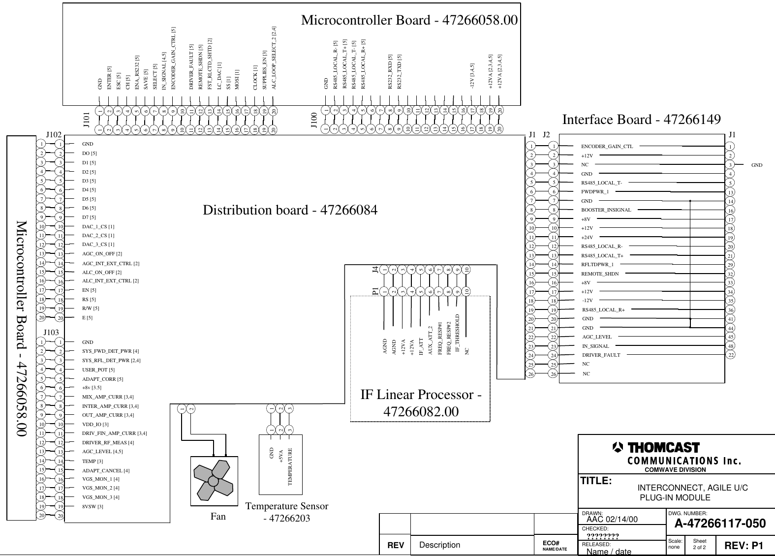 Distribution board - 47266084ENCODER_GAIN_CTL+12VNCGNDRS485_LOCAL_T-FWDPWR_1REMOTE_SHDNGNDBOOSTER_INSIGNAL+8V+12V+24VRS485_LOCAL_R-RS485_LOCAL_T+RFLTDPWR_1+8V+12VIF Linear Processor -47266082.00AGNDAGNDIF_THRESHOLDIF_ATTNCFREQ_RESP#2+12VAAUX_ATT_2FREQ_RESP#1+12VADRAWN:RELEASED:CHECKED:DWG. NUMBER:TITLE:REV: P1A-47266117-050AAC 02/14/00Name / date???????? Scale:none Sheet2 of 2COMWAVE DIVISIONREV Description ECO#NAME/DATEGND+5VATEMPERATURE123123Temperature Sensor- 4726620312Fan1234567891012345678910J4P112345678910111213141516171819202122232425261234567891011121314151617181920212223242526J2J1IN_SIGNAL-12VRS485_LOCAL_R+GNDGNDAGC_LEVELDRIVER_FAULTNCNC1234513141617181920212229323334353641444548GNDInterface Board - 47266149J1DRIV_FIN_AMP_CURR [3,4]1234567891011121314151617181920GNDSYS_FWD_DET_PWR [4]SYS_RFL_DET_PWR [2,4]USER_POT [5]ADAPT_CORR [5]VDD_IO [3]OUT_AMP_CURR [3,4]DRIVER_RF_MEAS [4]+8v [3.5]MIX_AMP_CURR [3,4]INTER_AMP_CURR [3,4]AGC_LEVEL [4,5]ADAPT_CANCEL [4]TEMP [3]VGS_MON_1 [4]VGS_MON_2 [4]VGS_MON_3 [4]8VSW [3]1234567891011121314151617181920DAC_2_CS [1]1234567891011121314151617181920GNDDO [5]D1 [5]D2 [5]D3 [5]DAC_1_CS [1]D7 [5]DAC_3_CS [1]D4 [5]D5 [5]D6 [5]AGC_ON_OFF [2]ALC_ON_OFF [2]AGC_INT_EXT_CTRL [2]ALC_INT_EXT_CTRL [2]EN [5]RS [5]R/W [5]1234567891011121314151617181920 E [5]J102J103Microcontroller Board - 47266058.00DRIVER_FAULT [5]1234567891011121314151617181920GNDENTER [5]ESC [5]CH [5]ENA_RS232 [5]ENCODER_GAIN_CTRL [5]REMOTE_SHDN [5]SAVE [5]SELECT [5]IN_SIGNAL [4,5]FST_RLCTD_SHTD [2]SS [1]LC_DAC [1]MOSI [1]CLOCK [1]SUPPLIES_EN [3]1234567891011121314151617181920 ALC_LOOP_SELECT_2 [2,4]J1011234567891011121314151617181920GNDRS485_LOCAL_R- [5]RS485_LOCAL_T+ [5]RS485_LOCAL_T- [5]RS485_LOCAL_R+ [5]RS232_TXD [5]RS232_RXD [5]-12V [3,4,5]+12VA [2,3,4,5]1234567891011121314151617181920 +12VA [2,3,4,5]J100Microcontroller Board - 47266058.00INTERCONNECT, AGILE U/C PLUG-IN MODULE