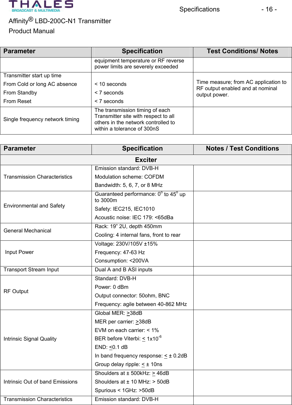 Specifications - 16 - &reg;Affinity  LBD-200C-N1 TransmitterProduct Manual Parameter Specification Test Conditions/ Notes equipment temperature or RF reverse power limits are severely exceededTransmitter start up time From Cold or long AC absenceFrom StandbyFrom Reset < 10 seconds < 7 seconds < 7 seconds Time measure; from AC application to RF output enabled and at nominaloutput power.Single frequency network timingThe transmission timing of eachTransmitter site with respect to all others in the network controlled to within a tolerance of 300nSParameter Specification Notes / Test Conditions ExciterTransmission CharacteristicsEmission standard: DVB-H Modulation scheme: COFDMBandwidth: 5, 6, 7, or 8 MHz Environmental and SafetyGuaranteed performance: 0o to 45o up to 3000m Safety: IEC215, IEC1010 Acoustic noise: IEC 179: <65dBaGeneral Mechanical Rack: 19&rdquo; 2U, depth 450mmCooling: 4 internal fans, front to rear  Input PowerVoltage: 230V/105V &plusmn;15%Frequency: 47-63 Hz Consumption: <200VATransport Stream Input  Dual A and B ASI inputs RF Output Standard: DVB-HPower: 0 dBm Output connector: 50ohm, BNCFrequency: agile between 40-862 MHz Intrinsic Signal QualityGlobal MER: >38dBMER per carrier: >38dBEVM on each carrier: < 1% BER before Viterbi: < 1x10-6END: <0.1 dB In band frequency response: < &plusmn; 0.2dB Group delay ripple: < &plusmn; 10ns Intrinsic Out of band Emissions Shoulders at &plusmn; 500kHz: > 46dB Shoulders at &plusmn; 10 MHz: > 50dBSpurious < 1GHz: >50dBTransmission Characteristics Emission standard: DVB-H 