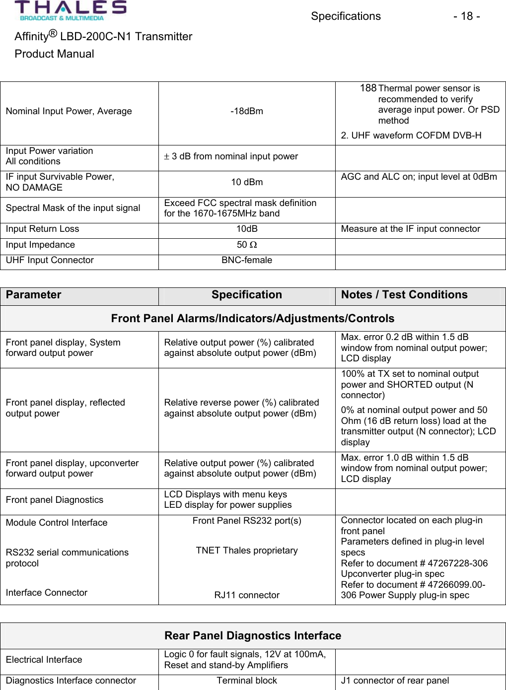 Specifications - 18 - &reg;Affinity  LBD-200C-N1 TransmitterProduct Manual Nominal Input Power, Average -18dBm188 Thermal power sensor is recommended to verifyaverage input power. Or PSD method2. UHF waveform COFDM DVB-H Input Power variationAll conditions r 3 dB from nominal input powerIF input Survivable Power,NO DAMAGE  10 dBm  AGC and ALC on; input level at 0dBm Spectral Mask of the input signal Exceed FCC spectral mask definitionfor the 1670-1675MHz bandInput Return Loss 10dB Measure at the IF input connectorInput Impedance 50 :UHF Input Connector BNC-femaleParameter Specification Notes / Test Conditions Front Panel Alarms/Indicators/Adjustments/Controls Front panel display, Systemforward output powerRelative output power (%) calibratedagainst absolute output power (dBm) Max. error 0.2 dB within 1.5 dBwindow from nominal output power;LCD displayFront panel display, reflectedoutput powerRelative reverse power (%) calibratedagainst absolute output power (dBm) 100% at TX set to nominal outputpower and SHORTED output (N connector)0% at nominal output power and 50 Ohm (16 dB return loss) load at the transmitter output (N connector); LCD displayFront panel display, upconverterforward output powerRelative output power (%) calibratedagainst absolute output power (dBm) Max. error 1.0 dB within 1.5 dBwindow from nominal output power;LCD displayFront panel Diagnostics LCD Displays with menu keys LED display for power suppliesModule Control Interface RS232 serial communicationsprotocolInterface ConnectorFront Panel RS232 port(s)TNET Thales proprietaryRJ11 connectorConnector located on each plug-infront panelParameters defined in plug-in level specsRefer to document # 47267228-306Upconverter plug-in spec Refer to document # 47266099.00-306 Power Supply plug-in specRear Panel Diagnostics Interface Electrical Interface Logic 0 for fault signals, 12V at 100mA, Reset and stand-by AmplifiersDiagnostics Interface connector Terminal block J1 connector of rear panel