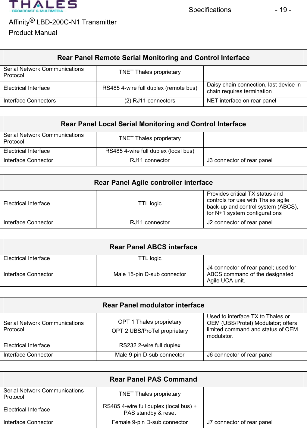 Specifications - 19 - &reg;Affinity  LBD-200C-N1 TransmitterProduct Manual Rear Panel Remote Serial Monitoring and Control Interface Serial Network CommunicationsProtocol TNET Thales proprietaryElectrical Interface RS485 4-wire full duplex (remote bus)  Daisy chain connection, last device inchain requires terminationInterface Connectors (2) RJ11 connectors NET interface on rear panelRear Panel Local Serial Monitoring and Control Interface Serial Network CommunicationsProtocol TNET Thales proprietaryElectrical Interface RS485 4-wire full duplex (local bus) Interface Connector RJ11 connector J3 connector of rear panelRear Panel Agile controller interfaceElectrical Interface TTL logic Provides critical TX status and controls for use with Thales agileback-up and control system (ABCS),for N+1 system configurationsInterface Connector RJ11 connector J2 connector of rear panelRear Panel ABCS interfaceElectrical Interface TTL logic Interface Connector Male 15-pin D-sub connectorJ4 connector of rear panel; used for ABCS command of the designatedAgile UCA unit.Rear Panel modulator interface Serial Network CommunicationsProtocolOPT 1 Thales proprietaryOPT 2 UBS/ProTel proprietaryUsed to interface TX to Thales or OEM (UBS/Protel) Modulator; offers limited command and status of OEM modulator.Electrical Interface RS232 2-wire full duplexInterface Connector Male 9-pin D-sub connector J6 connector of rear panelRear Panel PAS CommandSerial Network CommunicationsProtocol TNET Thales proprietaryElectrical Interface RS485 4-wire full duplex (local bus) +PAS standby &amp; reset Interface Connector Female 9-pin D-sub connector J7 connector of rear panel