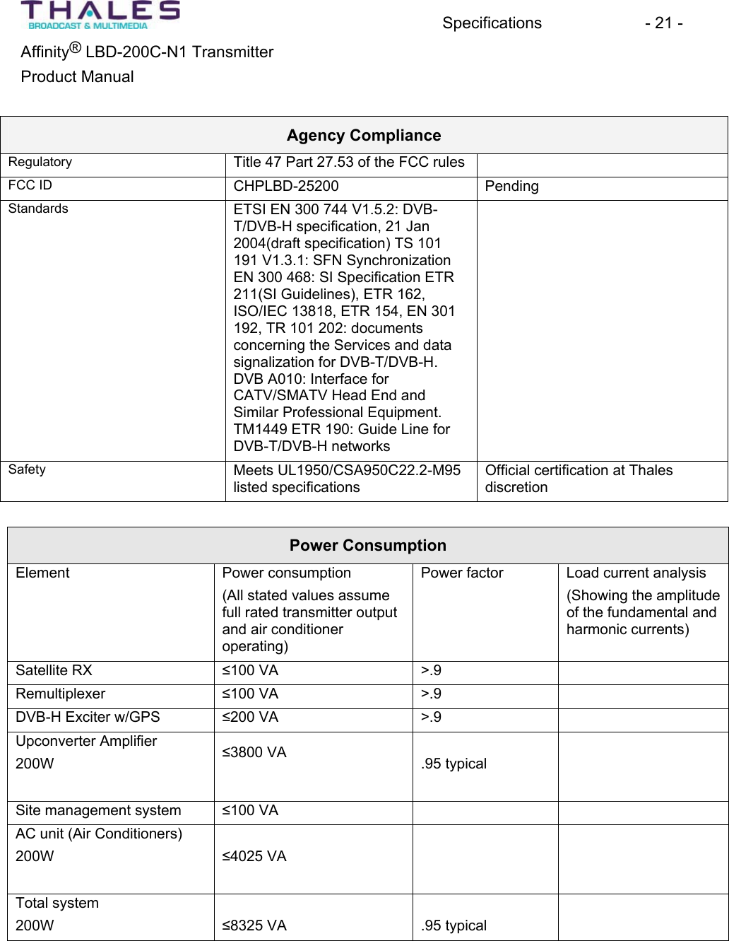 Specifications - 21 - &reg;Affinity  LBD-200C-N1 TransmitterProduct Manual Agency ComplianceRegulatory Title 47 Part 27.53 of the FCC rulesFCC ID  CHPLBD-25200 PendingStandards ETSI EN 300 744 V1.5.2: DVB-T/DVB-H specification, 21 Jan 2004(draft specification) TS 101 191 V1.3.1: SFN SynchronizationEN 300 468: SI Specification ETR 211(SI Guidelines), ETR 162,ISO/IEC 13818, ETR 154, EN 301 192, TR 101 202: documentsconcerning the Services and data signalization for DVB-T/DVB-H.DVB A010: Interface forCATV/SMATV Head End andSimilar Professional Equipment.TM1449 ETR 190: Guide Line for DVB-T/DVB-H networksSafety Meets UL1950/CSA950C22.2-M95listed specifications Official certification at ThalesdiscretionPower ConsumptionElement Power consumption(All stated values assumefull rated transmitter output and air conditioneroperating)Power factor  Load current analysis(Showing the amplitudeof the fundamental and harmonic currents)Satellite RX  100 VA  >.9Remultiplexer 100 VA  >.9DVB-H Exciter w/GPS  200 VA  >.9Upconverter Amplifier 200W3800 VA  .95 typical Site management system 100 VA AC unit (Air Conditioners)200W 4025 VA Total system200W 8325 VA  .95 typical 