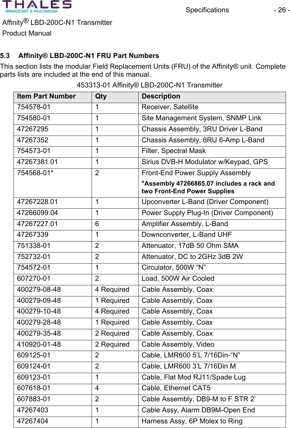 Specifications - 26 - &reg;Affinity  LBD-200C-N1 TransmitterProduct Manual 5.3 Affinity&reg; LBD-200C-N1 FRU Part NumbersThis section lists the modular Field Replacement Units (FRU) of the Affinity&reg; unit. Complete parts lists are included at the end of this manual.453313-01 Affinity&reg; LBD-200C-N1 TransmitterItem Part Number  Qty Description754578-01 1 Receiver, Satellite754580-01 1 Site Management System, SNMP Link47267295 1 Chassis Assembly, 3RU Driver L-Band47267352 1 Chassis Assembly, 6RU 6-Amp L-Band754573-01 1 Filter, Spectral Mask 47267381.01 1 Sirius DVB-H Modulator w/Keypad, GPS754568-01* 2 Front-End Power Supply Assembly*Assembly 47266865.07 includes a rack and two Front-End Power Supplies47267228.01 1 Upconverter L-Band (Driver Component)47266099.04 1 Power Supply Plug-In (Driver Component)47267227.01 6 Amplifier Assembly, L-Band 47267339 1 Downconverter, L-Band UHF751338-01 2 Attenuator, 17dB 50 Ohm SMA 752732-01 2 Attenuator, DC to 2GHz 3dB 2W 754572-01 1 Circulator, 500W &ldquo;N&rdquo; 607270-01 2 Load, 500W Air Cooled 400279-08-48 4 Required  Cable Assembly, Coax400279-09-48 1 Required  Cable Assembly, Coax400279-10-48 4 Required  Cable Assembly, Coax400279-28-48 1 Required  Cable Assembly, Coax400279-35-48 2 Required  Cable Assembly, Coax410920-01-48 2 Required  Cable Assembly, Video609125-01 2 Cable, LMR600 5&rsquo;L 7/16Din-&ldquo;N&rdquo;609124-01 2 Cable, LMR600 3&rsquo;L 7/16Din M 609123-01 1 Cable, Flat Mod RJ11/Spade Lug 607618-01 4 Cable, Ethernet CAT5 607883-01 2 Cable Assembly, DB9-M to F STR 2&rsquo;47267403 1 Cable Assy, Alarm DB9M-Open End47267404 1 Harness Assy, 6P Molex to Ring 