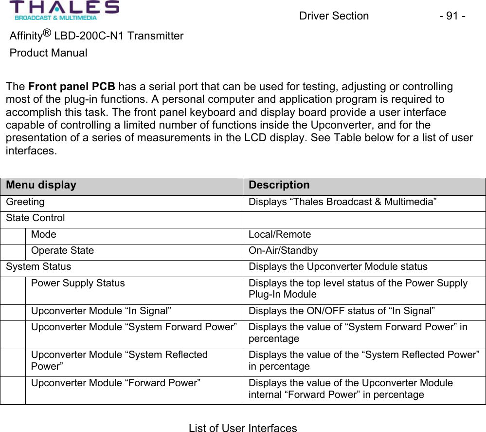 Driver Section - 91 - Affinity® LBD-200C-N1 TransmitterProduct Manual The Front panel PCB has a serial port that can be used for testing, adjusting or controllingmost of the plug-in functions. A personal computer and application program is required to accomplish this task. The front panel keyboard and display board provide a user interfacecapable of controlling a limited number of functions inside the Upconverter, and for thepresentation of a series of measurements in the LCD display. See Table below for a list of userinterfaces.Menu display DescriptionGreeting Displays “Thales Broadcast & Multimedia”State Control Mode Local/RemoteOperate State On-Air/StandbySystem Status Displays the Upconverter Module statusPower Supply Status Displays the top level status of the Power Supply Plug-In ModuleUpconverter Module “In Signal” Displays the ON/OFF status of “In Signal”Upconverter Module “System Forward Power” Displays the value of “System Forward Power” in percentageUpconverter Module “System ReflectedPower”Displays the value of the “System Reflected Power” in percentageUpconverter Module “Forward Power” Displays the value of the Upconverter Moduleinternal “Forward Power” in percentageList of User Interfaces