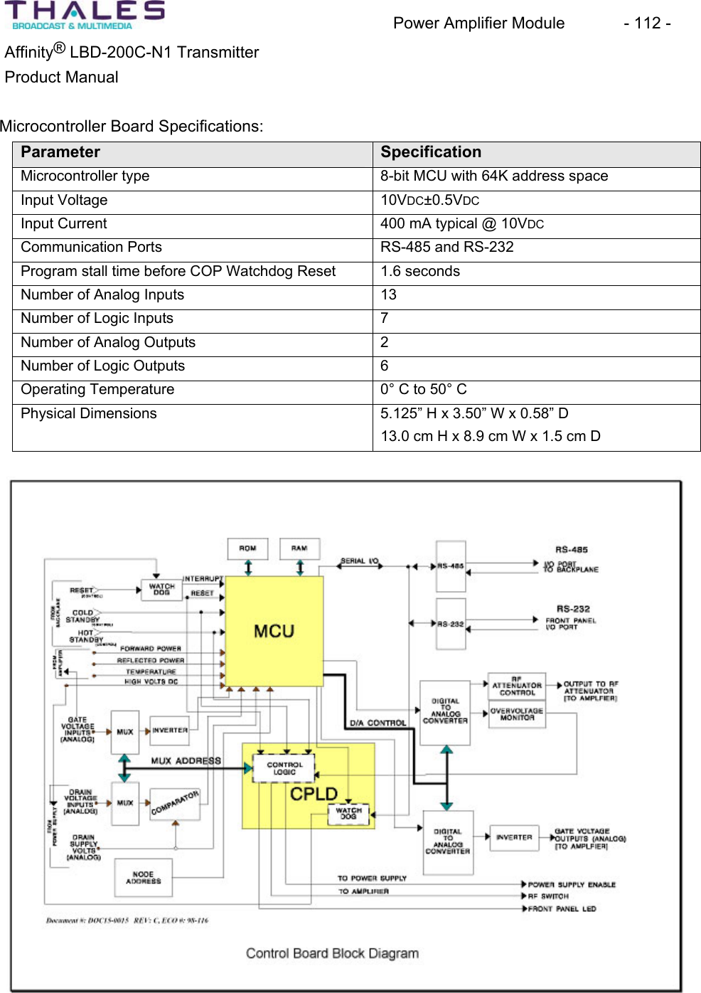 Power Amplifier Module - 112 - ®Affinity LBD-200C-N1 TransmitterProduct Manual Microcontroller Board Specifications:Parameter SpecificationMicrocontroller type 8-bit MCU with 64K address spaceInput Voltage 10VDC±0.5VDCInput Current 400 mA typical @ 10VDCCommunication Ports RS-485 and RS-232Program stall time before COP Watchdog Reset 1.6 secondsNumber of Analog Inputs 13Number of Logic Inputs 7Number of Analog Outputs 2Number of Logic Outputs 6Operating Temperature 0° C to 50° CPhysical Dimensions 5.125” H x 3.50” W x 0.58” D 13.0 cm H x 8.9 cm W x 1.5 cm D