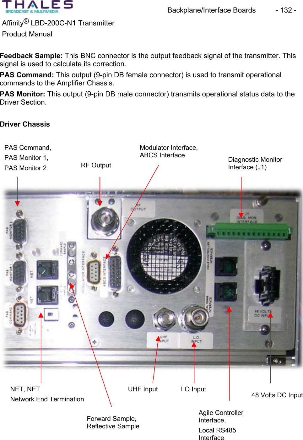 Backplane/Interface Boards  - 132 - &reg;Affinity  LBD-200C-N1 TransmitterProduct ManualFeedback Sample: This BNC connector is the output feedback signal of the transmitter. This signal is used to calculate its correction.PAS Command: This output (9-pin DB female connector) is used to transmit operational commands to the Amplifier Chassis. PAS Monitor: This output (9-pin DB male connector) transmits operational status data to the Driver Section. Driver ChassisPAS Command, PAS Monitor 1, PAS Monitor 2 Modulator Interface, ABCS InterfaceRF Output  Diagnostic MonitorInterface (J1) NET, NET Network End TerminationForward Sample,Reflective Sample UHF Input LO Input Agile ControllerInterface,Local RS485Interface48 Volts DC Input 