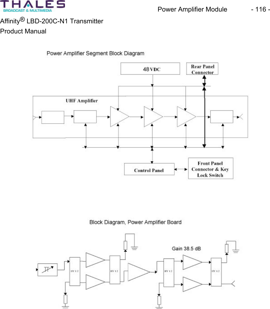 Power Amplifier Module  - 116 - Affinity&reg; LBD-200C-N1 TransmitterProduct Manual 
