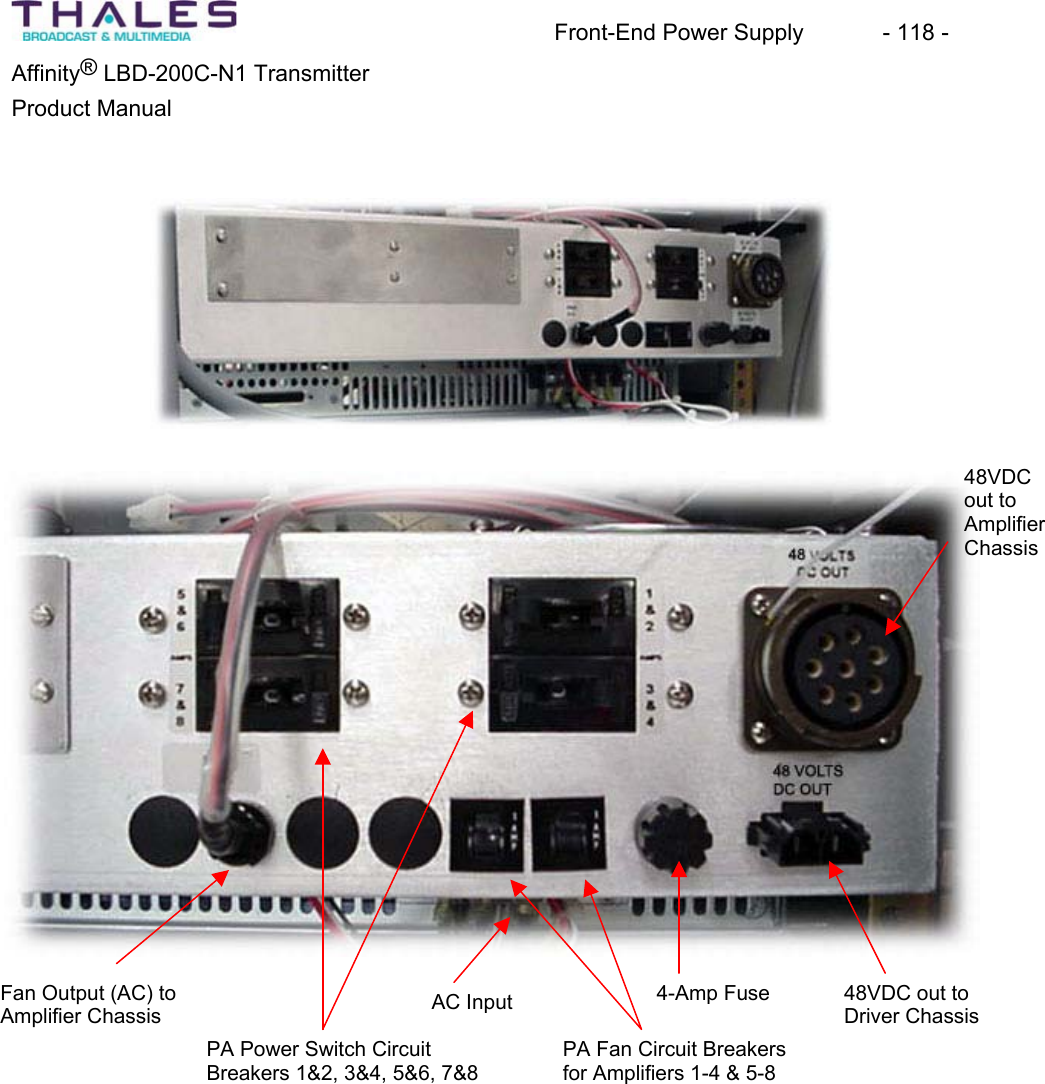 Front-End Power Supply  - 118 - Affinity&reg; LBD-200C-N1 TransmitterProduct Manual 48VDCout to AmplifierChassisPA Power Switch CircuitBreakers 1&amp;2, 3&amp;4, 5&amp;6, 7&amp;848VDC out to Driver Chassis4-Amp FusePA Fan Circuit Breakersfor Amplifiers 1-4 &amp; 5-8 AC InputFan Output (AC) to Amplifier Chassis