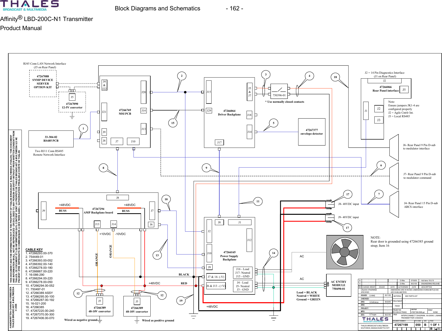   Block Diagrams and Schematics  - 162 - Affinity&reg; LBD-200C-N1 Transmitter Product Manual   THIS DOCUMENT AND THE INFORMATION IN IT IS THE PROPERTY OF THALES BROADCAST &amp; MULTIMEDIA (THALES)  THIS DOCUMENTAND INFORMATION SHALL NOT BE REPRODUCED  OR DICLOSED TO ANY PERSON OR ENTITY WITHOUT PRIOR WRITTEN CONSENT FROM THALES. CE COCUMENT ET LES INFORMTIONS QU&rsquo;IL CONTIENT SONT LA PROPIETE DE THALES BROADCAST &amp; MULTIMEDIA ILS NE PEUVENT ETRE REPRODUITS NI COMMUNIQUES A DES TIERS SANS L&rsquo;AUTHORISATION PREALABLE ECRITE DE THALESHANDWRITTEN CHANGE FORBIDDENTHALES BROADCAST &amp; MULTIMEDIA&copy; 2005TITLE:A &lsquo; &lsquo; &lsquo; ENGINEERING RELEASE06/21/05D.WikeREV CHANGE ORDER ISSUED DATE DESCRIPTIONDATEAUTHORIZEDUNLESS OTHERWISE SPECIFIED:DIMENSIONS ARE IN INCHES. DIMENSIONS IN BRACKETS [X.XX] ARE IN MILLIMETERS.ISSUED: 05/11/05CHECKED: &lsquo;ENG: 06/20/05ENG: &lsquo;PROJECT: &lsquo;MFG: &lsquo;EDC: 06/21/05THALES BROADCAST &amp; MULTIMEDIASOUTHWICK, MASSACHUSETTS 01077MATERIAL SEE PARTS LISTTREATMENT &lsquo;FINISH &lsquo;REVBDOCUME NT NUM BE R47267199 050 B 1 OF 1DTC CODE SIZE PAGEPROJECT NO. CAD F ILE SCAL ENONE47267199-050B.pptRD-DAB-20-TRANSINTERCONNECT DIAGRAM, 50-200W, L-BANDTRANSMITTER CHASSISD.WIKEG.DelCampo&lsquo;&lsquo;&lsquo;&lsquo;D.Tougas47266066Rear Panel interfaceJ1J547266769MSI PCBJ21J20J4&amp;J22J13J8 J10J14J933-304-02RS485 PCB47267377envelope detectorJ7- Rear Panel 9 Pin D-subto modulator commandJ4- Rear Panel 15 Pin D-subABCS interface134567750396-0147266064Driver BackplaneJ15J5&amp;J7J14J29J1847266165Power Supply BackplaneJ2J16 - LoadJ17- NeutralJ15 - GNDJ1J4 - LoadJ5- NeutralJ3 - GND47267294AMP Backplane boardJ9J13J8J7BUSS BUSSJ10J7AC ENTRYMODULE750490-01J6 &amp; J13 - (+V)J7 &amp; 14- (-V)J9J6 J8J1747267088SNMP DEVICESERVEROPTION KIT14119813102Note:Ensure jumpers JK1-4 are configured properly J2 = Agile Cntrlr Int.J3 = Local RS485CABLE KEY1. 47266293.00-3702. 754449-013. 47266393.00-0524. 47266392.00-1405. 47266278.00-1806. 47266887.00-2207. 16-086-2908. 47266294.00-2209. 47266278.00-05010. 47266294.00-05211. 750497-0112. 47266389 ASSY13. 47266295.00-10014. 47266287.00-19215. 16-021-20016. 4726638517. 47267220.00-24018. 47267370.00-30019. 47267406.00-0701915ADNOTE:Rear door is grounded using 47266385 ground strap; Item 16BLACKREDORANGELoad = BLACKNeutral = WHITEGround = GREEN* Use normally closed contactsJ12+48VDC+48VDC+48VDC +48VDC+10VDCACACJ2J2 = 14 Pin Diagnostics Interface (J1 on Rear Panel)RJ45 Conn LAN Network Interface (J5 on Rear Panel)Two RJ11 Conn RS485 Remote Network Interface J2J317124726709012-5V converterJ54726638948-10V converterJ517J14124726638948-10V converterJ5-10VDCWired as positive groundWired as negative groundORANGE18J6- Rear Panel 9 Pin D-subto modulator interfaceJ8- 48VDC inputJ9- 48VDC inputB &lsquo; &lsquo; &lsquo; D.Wike 07/05/05 Add items 18 &amp; 19  