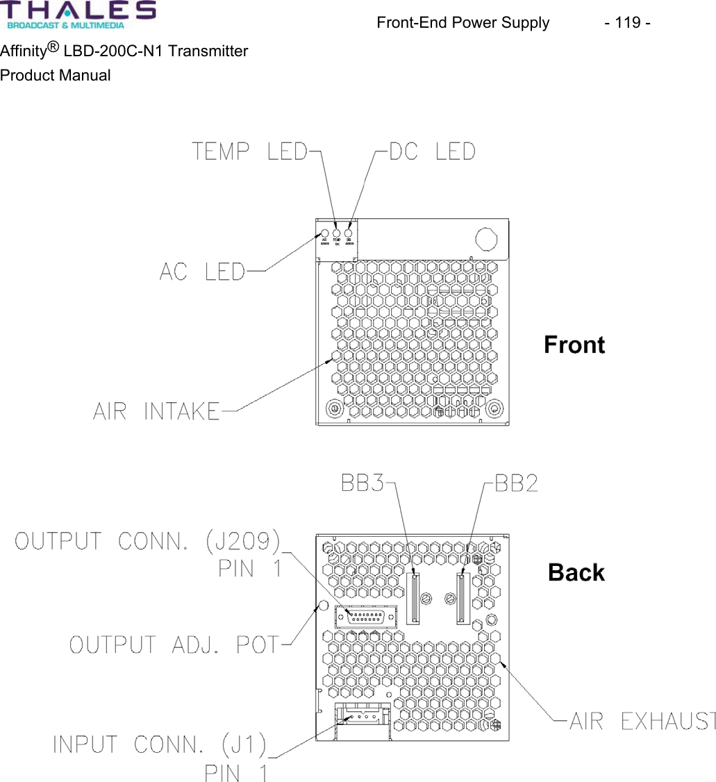 Front-End Power Supply  - 119 - Affinity&reg; LBD-200C-N1 TransmitterProduct Manual 