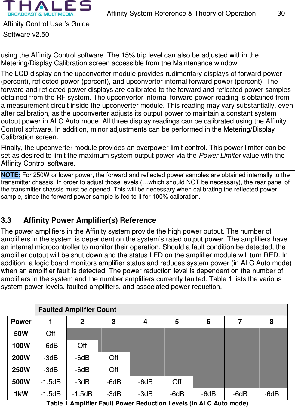 Affinity System Reference & Theory of Operation 30 Affinity Control User’s Guide Software v2.50 using the Affinity Control software. The 15% trip level can also be adjusted within the Metering/Display Calibration screen accessible from the Maintenance window. The LCD display on the upconverter module provides rudimentary displays of forward power (percent), reflected power (percent), and upconverter internal forward power (percent). The forward and reflected power displays are calibrated to the forward and reflected power samples obtained from the RF system. The upconverter internal forward power reading is obtained from a measurement circuit inside the upconverter module. This reading may vary substantially, even after calibration, as the upconverter adjusts its output power to maintain a constant system output power in ALC Auto mode. All three display readings can be calibrated using the Affinity Control software. In addition, minor adjustments can be performed in the Metering/Display Calibration screen. Finally, the upconverter module provides an overpower limit control. This power limiter can be set as desired to limit the maximum system output power via the Power Limiter value with the Affinity Control software. NOTE: For 250W or lower power, the forward and reflected power samples are obtained internally to the transmitter chassis. In order to adjust those levels (…which should NOT be necessary), the rear panel of the transmitter chassis must be opened. This will be necessary when calibrating the reflected power sample, since the forward power sample is fed to it for 100% calibration. 3.3 Affinity Power Amplifier(s) Reference The power amplifiers in the Affinity system provide the high power output. The number of amplifiers in the system is dependent on the system’s rated output power. The amplifiers have an internal microcontroller to monitor their operation. Should a fault condition be detected, the amplifier output will be shut down and the status LED on the amplifier module will turn RED. In addition, a logic board monitors amplifier status and reduces system power (in ALC Auto mode) when an amplifier fault is detected. The power reduction level is dependent on the number of amplifiers in the system and the number amplifiers currently faulted. Table 1 lists the various system power levels, faulted amplifiers, and associated power reduction. Faulted Amplifier Count Power 1 2 3 4 5 6 7 8 50W Off 100W -6dB Off 200W -3dB -6dB Off 250W -3dB -6dB Off 500W -1.5dB -3dB -6dB -6dB Off 1kW -1.5dB -1.5dB -3dB -3dB -6dB -6dB -6dB -6dB Table 1 Amplifier Fault Power Reduction Levels (in ALC Auto mode)