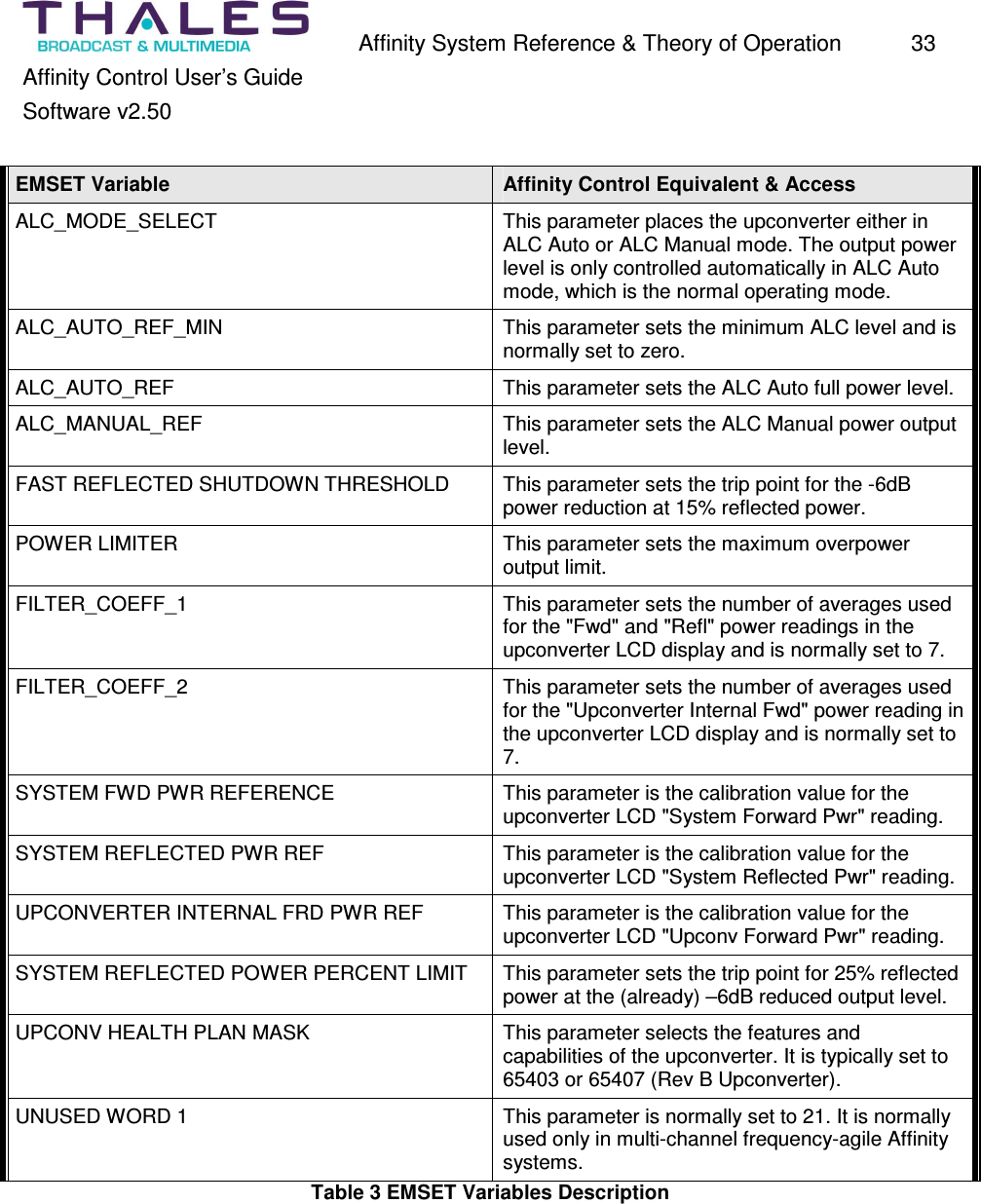 Affinity System Reference & Theory of Operation 33 Affinity Control User’s Guide Software v2.50 EMSET Variable Affinity Control Equivalent & Access ALC_MODE_SELECT This parameter places the upconverter either in ALC Auto or ALC Manual mode. The output power level is only controlled automatically in ALC Auto mode, which is the normal operating mode. ALC_AUTO_REF_MIN This parameter sets the minimum ALC level and is normally set to zero. ALC_AUTO_REF This parameter sets the ALC Auto full power level. ALC_MANUAL_REF This parameter sets the ALC Manual power output level. FAST REFLECTED SHUTDOWN THRESHOLD This parameter sets the trip point for the -6dB power reduction at 15% reflected power. POWER LIMITER This parameter sets the maximum overpower output limit. FILTER_COEFF_1 This parameter sets the number of averages used for the "Fwd" and "Refl" power readings in the upconverter LCD display and is normally set to 7. FILTER_COEFF_2 This parameter sets the number of averages used for the "Upconverter Internal Fwd" power reading in the upconverter LCD display and is normally set to 7. SYSTEM FWD PWR REFERENCE This parameter is the calibration value for the upconverter LCD "System Forward Pwr" reading. SYSTEM REFLECTED PWR REF This parameter is the calibration value for the upconverter LCD "System Reflected Pwr" reading. UPCONVERTER INTERNAL FRD PWR REF This parameter is the calibration value for the upconverter LCD "Upconv Forward Pwr" reading. SYSTEM REFLECTED POWER PERCENT LIMIT This parameter sets the trip point for 25% reflected power at the (already) –6dB reduced output level. UPCONV HEALTH PLAN MASK This parameter selects the features and capabilities of the upconverter. It is typically set to 65403 or 65407 (Rev B Upconverter). UNUSED WORD 1 This parameter is normally set to 21. It is normally used only in multi-channel frequency-agile Affinity systems. Table 3 EMSET Variables Description
