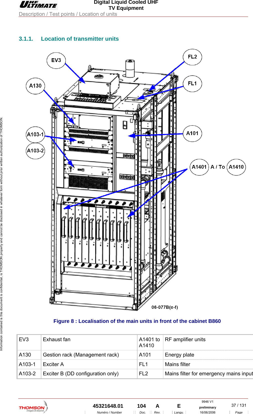  Digital Liquid Cooled UHF TV Equipment Description / Test points / Location of units  9946 V1  45321648.01  104  A    E  preliminary  37 / 131Num&eacute;ro / Number Doc. Rev. Langu. 16/06/2006 Page Information contained is this document is confidential, is THOMSON property and cannot be disclosed in whatever form without prior written authorization of THOMSON.             3.1.1.  Location of transmitter units  Figure 8 : Localisation of the main units in front of the cabinet B860  EV3  Exhaust fan  A1401 to A1410 RF amplifier units A130  Gestion rack (Management rack)  A101  Energy plate A103-1  Exciter A  FL1  Mains filter A103-2  Exciter B (DD configuration only)  FL2  Mains filter for emergency mains input 