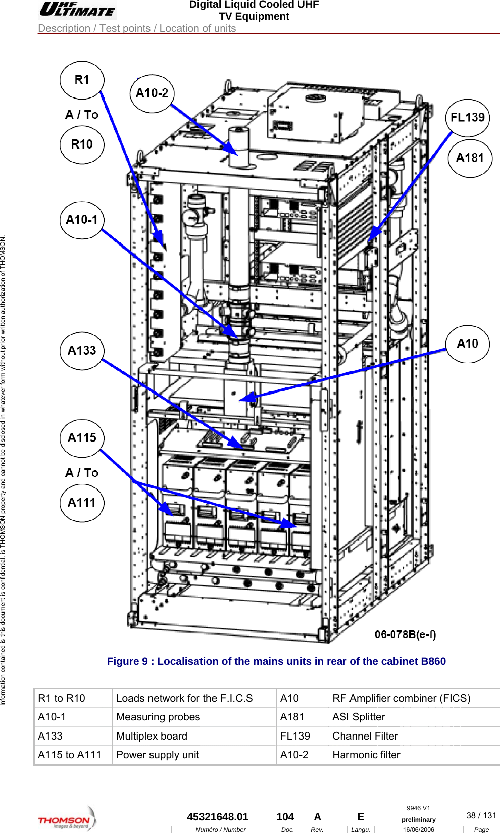  Digital Liquid Cooled UHF TV Equipment Description / Test points / Location of units  9946 V1  45321648.01  104  A    E  preliminary  38 / 131Num&eacute;ro / Number Doc. Rev. Langu. 16/06/2006 Page Information contained is this document is confidential, is THOMSON property and cannot be disclosed in whatever form without prior written authorization of THOMSON.  Figure 9 : Localisation of the mains units in rear of the cabinet B860  R1 to R10  Loads network for the F.I.C.S  A10  RF Amplifier combiner (FICS) A10-1  Measuring probes  A181  ASI Splitter A133  Multiplex board  FL139  Channel Filter A115 to A111  Power supply unit  A10-2  Harmonic filter     