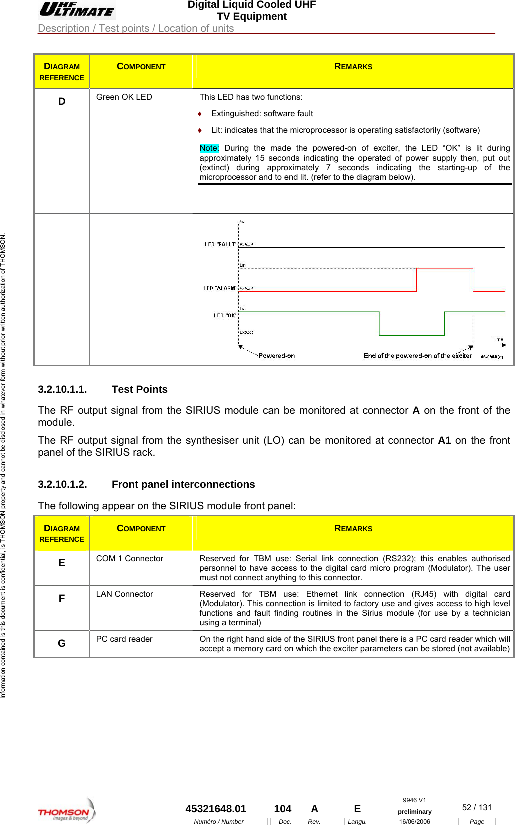 Digital Liquid Cooled UHF TV Equipment Description / Test points / Location of units  9946 V1  45321648.01  104  A    E  preliminary  52 / 131Num&eacute;ro / Number Doc. Rev. Langu. 16/06/2006 Page Information contained is this document is confidential, is THOMSON property and cannot be disclosed in whatever form without prior written authorization of THOMSON. DIAGRAM REFERENCE COMPONENT  REMARKS D  Green OK LED  This LED has two functions:  &diams;  Extinguished: software fault &diams;  Lit: indicates that the microprocessor is operating satisfactorily (software) Note: During the made the powered-on of exciter, the LED &ldquo;OK&rdquo; is lit during approximately 15 seconds indicating the operated of power supply then, put out (extinct) during approximately 7 seconds indicating the starting-up of the microprocessor and to end lit. (refer to the diagram below).   3.2.10.1.1. Test Points The RF output signal from the SIRIUS module can be monitored at connector A on the front of the module. The RF output signal from the synthesiser unit (LO) can be monitored at connector A1 on the front panel of the SIRIUS rack. 3.2.10.1.2.  Front panel interconnections The following appear on the SIRIUS module front panel: DIAGRAM REFERENCE COMPONENT  REMARKS E  COM 1 Connector  Reserved for TBM use: Serial link connection (RS232); this enables authorised personnel to have access to the digital card micro program (Modulator). The user must not connect anything to this connector. F  LAN Connector  Reserved for TBM use: Ethernet link connection (RJ45) with digital card (Modulator). This connection is limited to factory use and gives access to high level functions and fault finding routines in the Sirius module (for use by a technician using a terminal) G  PC card reader  On the right hand side of the SIRIUS front panel there is a PC card reader which will accept a memory card on which the exciter parameters can be stored (not available) 