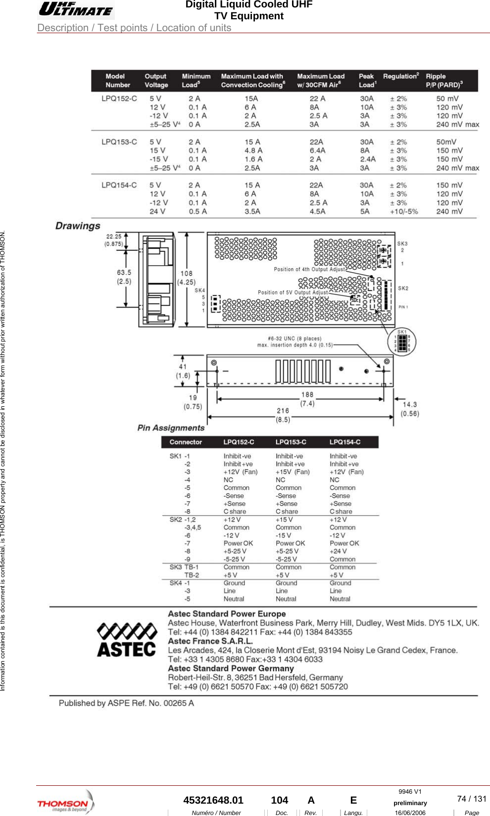  Digital Liquid Cooled UHF TV Equipment Description / Test points / Location of units  9946 V1  45321648.01  104  A    E  preliminary  74 / 131Num&eacute;ro / Number Doc. Rev. Langu. 16/06/2006 Page Information contained is this document is confidential, is THOMSON property and cannot be disclosed in whatever form without prior written authorization of THOMSON.      