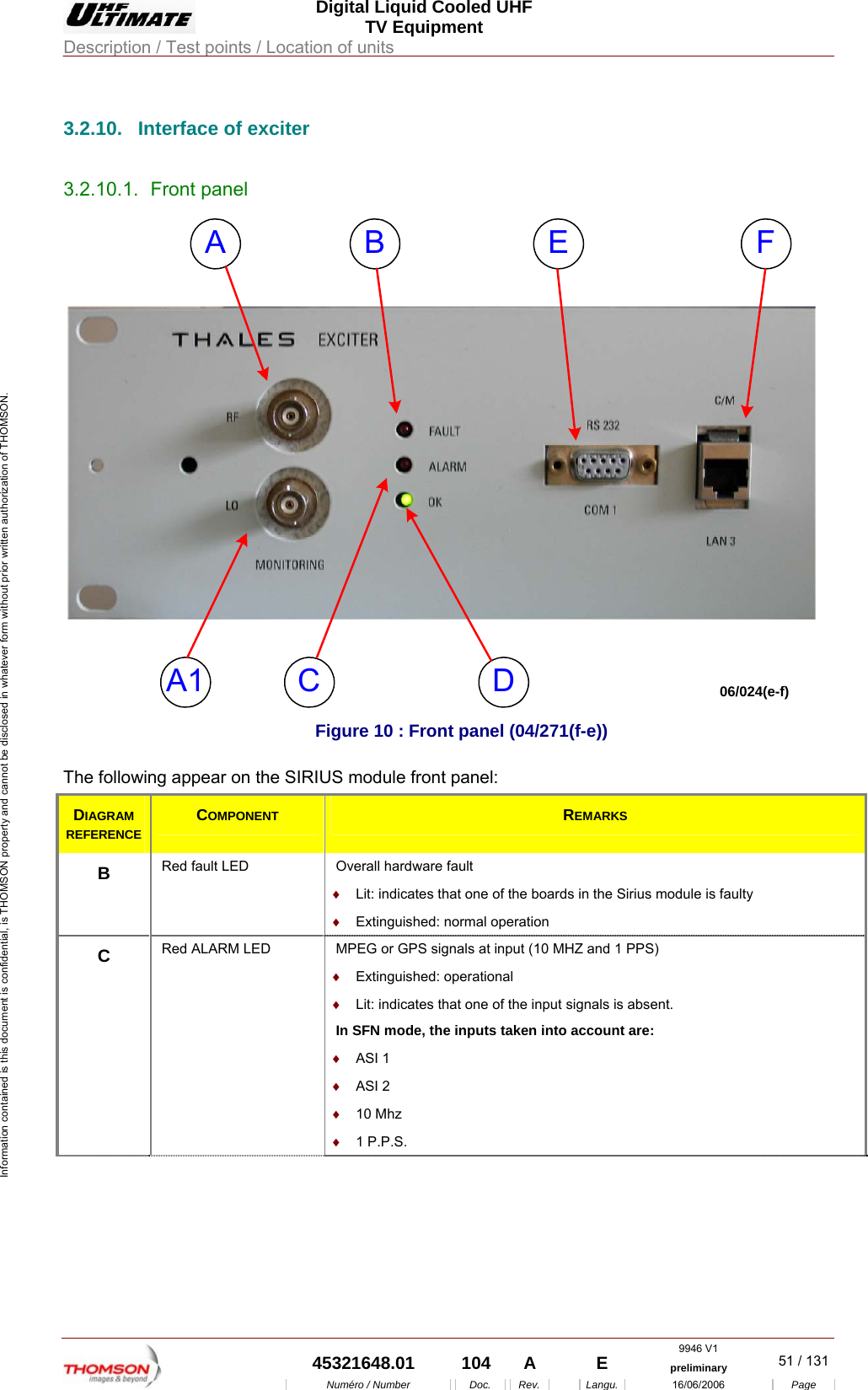  Digital Liquid Cooled UHF TV Equipment Description / Test points / Location of units  9946 V1  45321648.01  104  A    E  preliminary  51 / 131Num&eacute;ro / Number Doc. Rev. Langu. 16/06/2006 Page Information contained is this document is confidential, is THOMSON property and cannot be disclosed in whatever form without prior written authorization of THOMSON. 3.2.10.  Interface of exciter 3.2.10.1. Front panel A B FCA1ED06/024(e-f)  Figure 10 : Front panel (04/271(f-e)) The following appear on the SIRIUS module front panel: DIAGRAM REFERENCE COMPONENT  REMARKS B  Red fault LED  Overall hardware fault &diams;  Lit: indicates that one of the boards in the Sirius module is faulty &diams;  Extinguished: normal operation C  Red ALARM LED   MPEG or GPS signals at input (10 MHZ and 1 PPS) &diams;  Extinguished: operational &diams;  Lit: indicates that one of the input signals is absent. In SFN mode, the inputs taken into account are: &diams;  ASI 1 &diams;  ASI 2 &diams;  10 Mhz &diams;  1 P.P.S. 