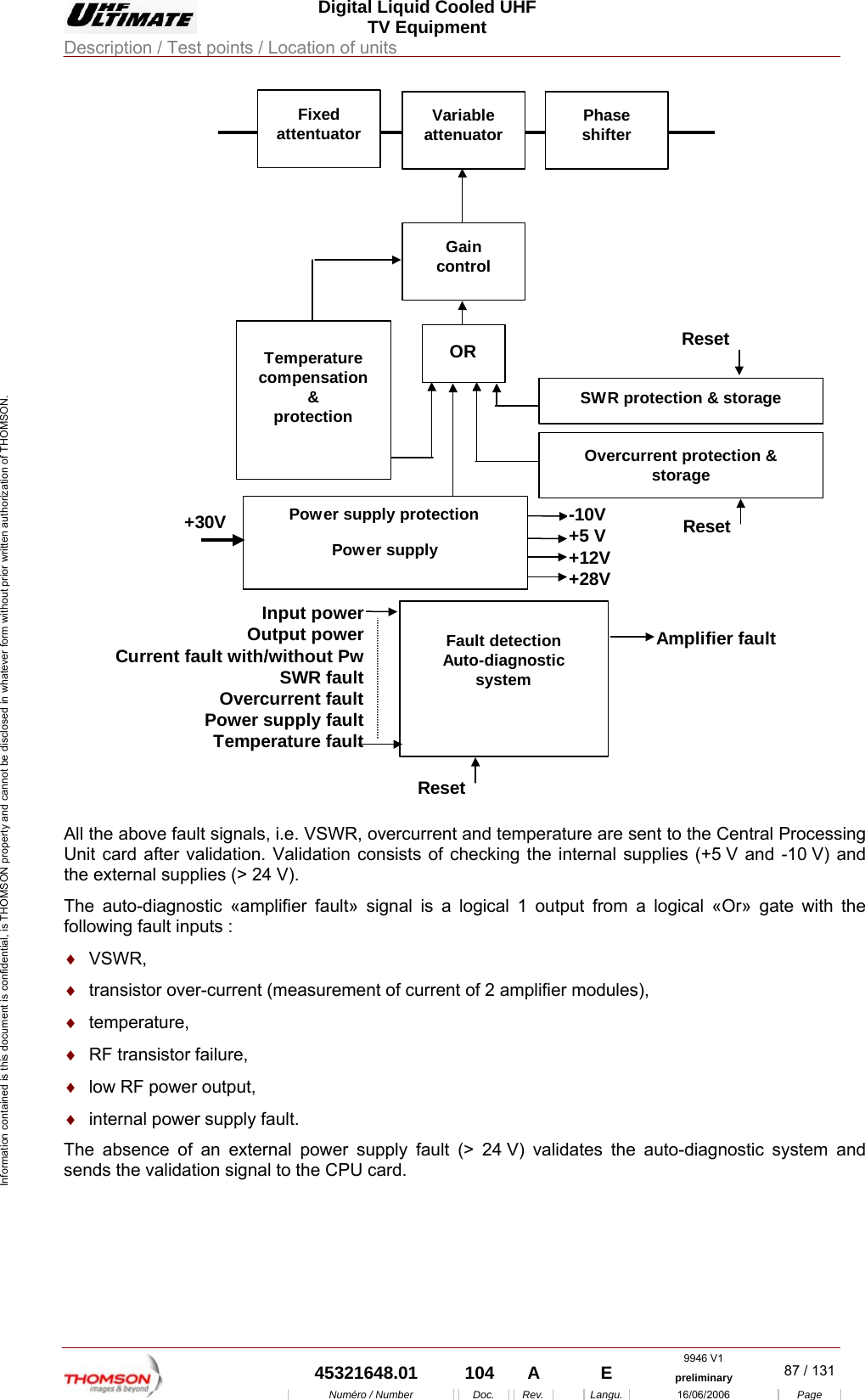  Digital Liquid Cooled UHF TV Equipment Description / Test points / Location of units  9946 V1  45321648.01  104  A    E  preliminary  87 / 131Num&eacute;ro / Number Doc. Rev. Langu. 16/06/2006 Page Information contained is this document is confidential, is THOMSON property and cannot be disclosed in whatever form without prior written authorization of THOMSON. Fixedattentuator Variableattenuator PhaseshifterGaincontrolTemperaturecompensation&amp;protection SWR protection &amp; storageOvercurrent protection &amp;storageORPower supply-10V+5 V+12V+28V+30VFault detectionAuto-diagnosticsystemInput powerOutput powerCurrent fault with/without PwSWR faultOvercurrent faultPower supply faultTemperature faultAmplifier faultResetResetResetPower supply protection All the above fault signals, i.e. VSWR, overcurrent and temperature are sent to the Central Processing Unit card after validation. Validation consists of checking the internal supplies (+5 V and -10 V) and the external supplies (> 24 V). The auto-diagnostic &laquo;amplifier fault&raquo; signal is a logical 1 output from a logical &laquo;Or&raquo; gate with the following fault inputs : &diams;  VSWR, &diams;  transistor over-current (measurement of current of 2 amplifier modules), &diams;  temperature, &diams;  RF transistor failure, &diams;  low RF power output, &diams;  internal power supply fault. The absence of an external power supply fault (> 24 V) validates the auto-diagnostic system and sends the validation signal to the CPU card. 