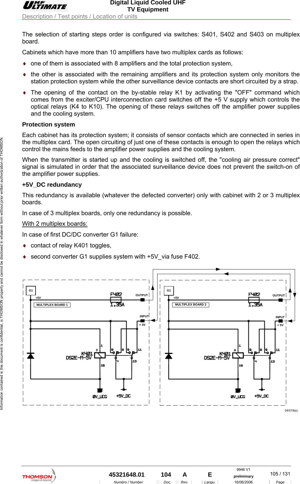  Digital Liquid Cooled UHF TV Equipment Description / Test points / Location of units  9946 V1  45321648.01  104  A    E  preliminary  105 / 131Num&eacute;ro / Number Doc. Rev. Langu. 16/06/2006 Page Information contained is this document is confidential, is THOMSON property and cannot be disclosed in whatever form without prior written authorization of THOMSON. The selection of starting steps order is configured via switches: S401, S402 and S403 on multiplex board. Cabinets which have more than 10 amplifiers have two multiplex cards as follows: &diams;  one of them is associated with 8 amplifiers and the total protection system, &diams;  the other is associated with the remaining amplifiers and its protection system only monitors the station protection system while the other surveillance device contacts are short circuited by a strap. &diams;  The opening of the contact on the by-stable relay K1 by activating the "OFF" command which comes from the exciter/CPU interconnection card switches off the +5 V supply which controls the optical relays (K4 to K10). The opening of these relays switches off the amplifier power supplies and the cooling system. Protection system Each cabinet has its protection system; it consists of sensor contacts which are connected in series in the multiplex card. The open circuiting of just one of these contacts is enough to open the relays which control the mains feeds to the amplifier power supplies and the cooling system. When the transmitter is started up and the cooling is switched off, the "cooling air pressure correct" signal is simulated in order that the associated surveillance device does not prevent the switch-on of the amplifier power supplies. +5V_DC redundancy This redundancy is available (whatever the defected converter) only with cabinet with 2 or 3 multiplex boards. In case of 3 multiplex boards, only one redundancy is possible. With 2 multiplex boards: In case of first DC/DC converter G1 failure: &diams;  contact of relay K401 toggles, &diams;  second converter G1 supplies system with +5V_via fuse F402. G1OUTPUTINPUT+ 5V+5VG1OUTPUTINPUT+ 5V+5V04/019(e)MULTIPLEX BOARD 1 MULTIPLEX BOARD 2 