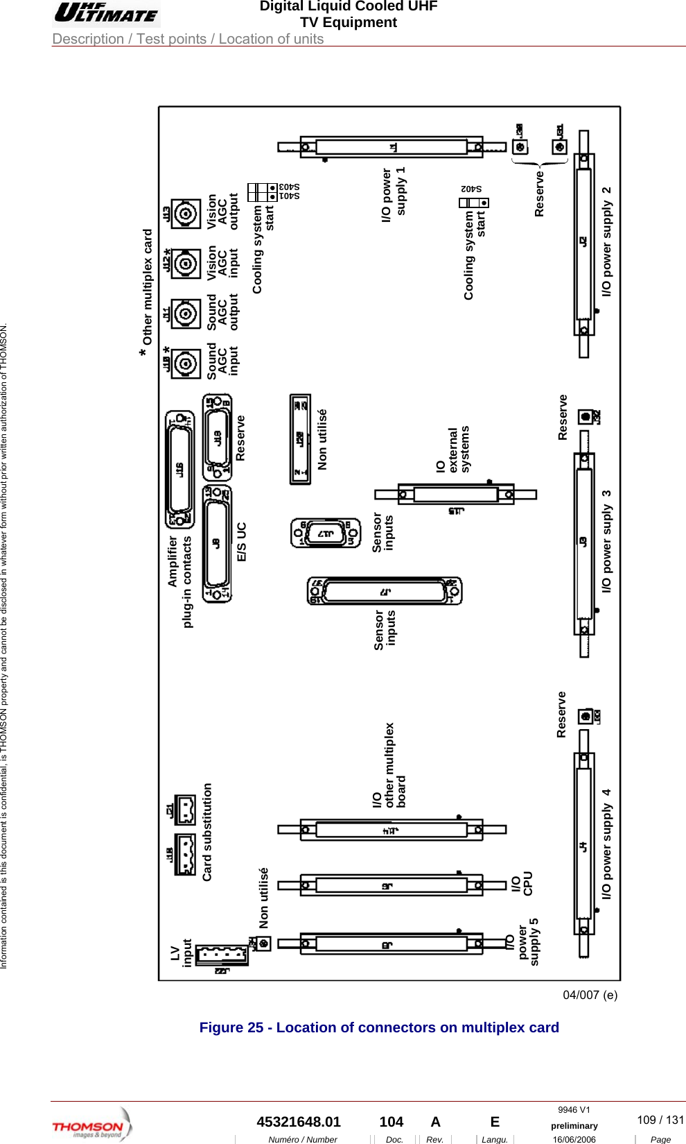  Digital Liquid Cooled UHF TV Equipment Description / Test points / Location of units  9946 V1  45321648.01  104  A    E  preliminary  109 / 131Num&eacute;ro / Number Doc. Rev. Langu. 16/06/2006 Page Information contained is this document is confidential, is THOMSON property and cannot be disclosed in whatever form without prior written authorization of THOMSON.  04/007 (e)Amplifierplug-in contactsE/S UCNon utilis&eacute;SensorinputsIOexternalsystemsSensorinputsI/Oother multiplexboardI/O power supply  4 I/O power suply  3 I/O power supply  2I/O powersupply 1I/Opowersupply 5I/OCPUSoundAGCinputSoundAGCoutputVisionAGCinputVisionAGCoutputReserveNon utilis&eacute;LVinput Card substitutionS402Cooling systemstartCooling systemstartS401S403ReserveReserveReserve*** Other multiplex card Figure 25 - Location of connectors on multiplex card 