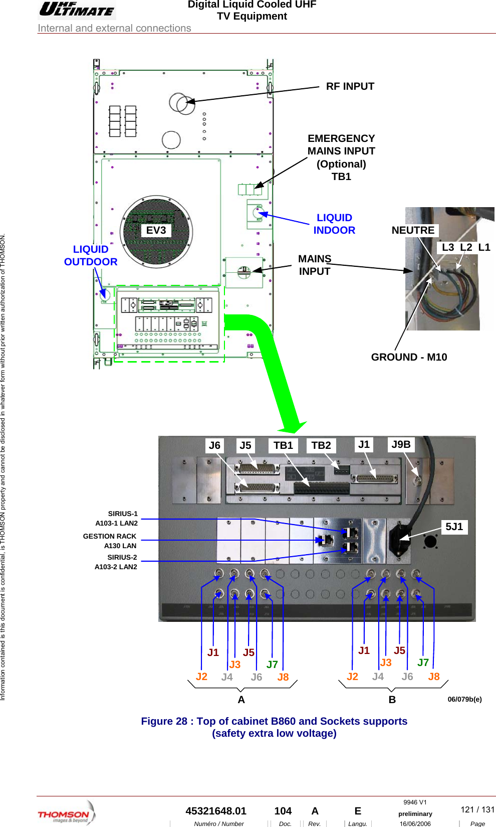  Digital Liquid Cooled UHF TV Equipment Internal and external connections  9946 V1  45321648.01  104  A    E  preliminary  121 / 131Num&eacute;ro / Number Doc. Rev. Langu. 16/06/2006 Page Information contained is this document is confidential, is THOMSON property and cannot be disclosed in whatever form without prior written authorization of THOMSON. MAINSINPUTLIQUIDINDOOREMERGENCYMAINS INPUT(Optional)TB1LIQUIDOUTDOORGROUND - M10NEUTREL3  L2  L1RF INPUTEV3J6 TB1SIRIUS-2A103-2 LAN2SIRIUS-1A103-1 LAN2GESTION RACKA130 LAN5J1J1J8J6J3 J5 J7J2 J4BJ2J1J8J6J3 J5 J7J4AJ5 TB2 J9BJ106/079b(e)  Figure 28 : Top of cabinet B860 and Sockets supports (safety extra low voltage)     